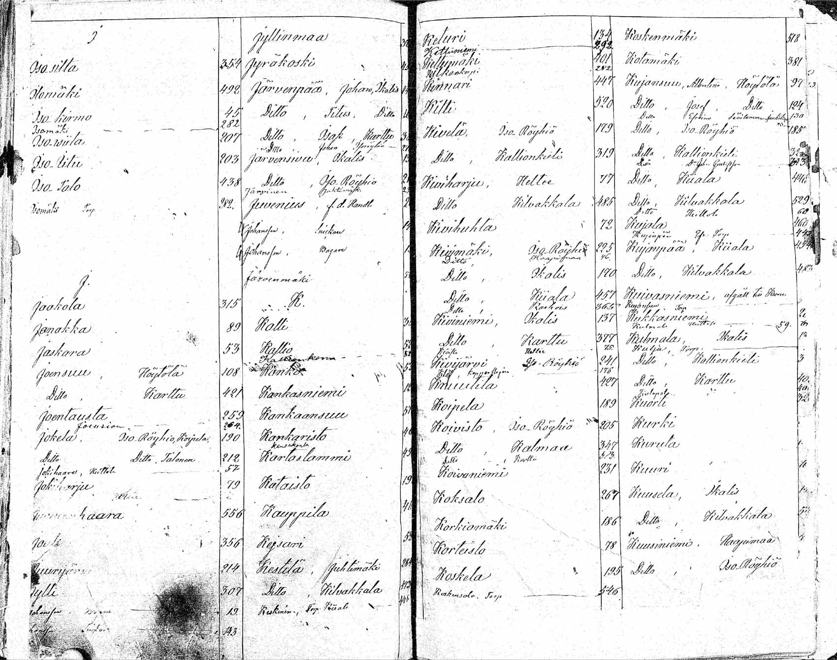 [ ../kirjat/Kirkonkirjat/ikaalinen/rippikirja_1874-1883_mko69-103/kuvat/531.jpg ]