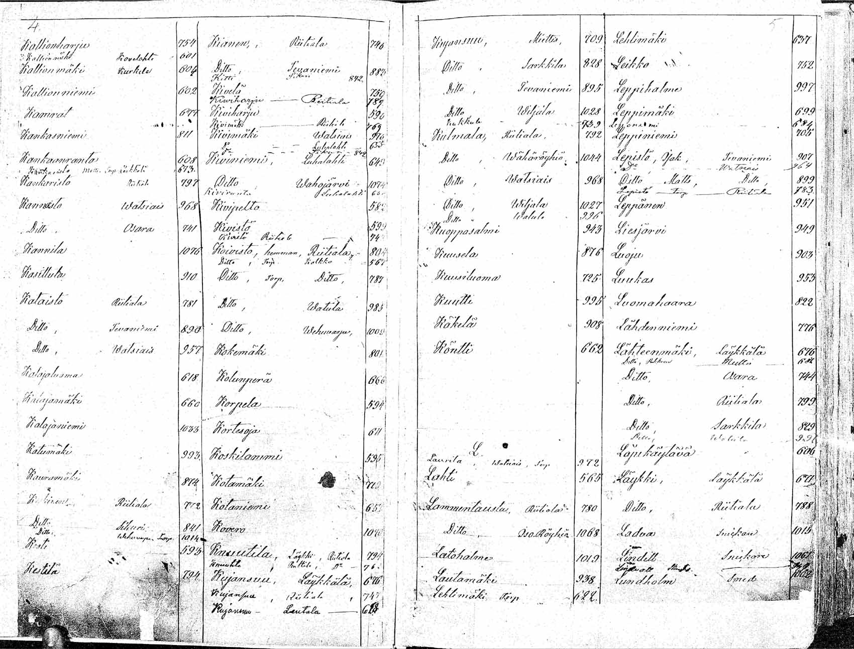 [ ../kirjat/Kirkonkirjat/ikaalinen/rippikirja_1874-1883_mko69-103/kuvat/538.jpg ]