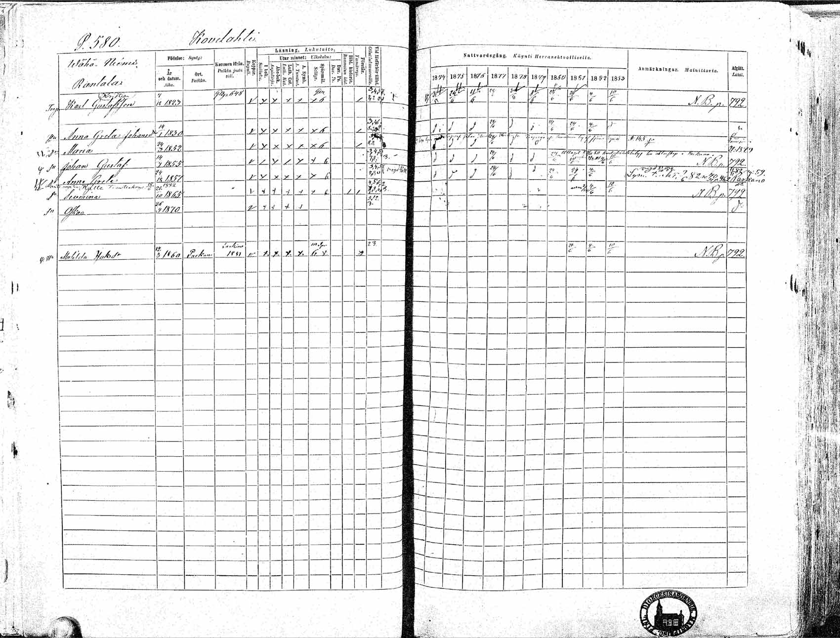 [ ../kirjat/Kirkonkirjat/ikaalinen/rippikirja_1874-1883_mko69-103/kuvat/558.jpg ]