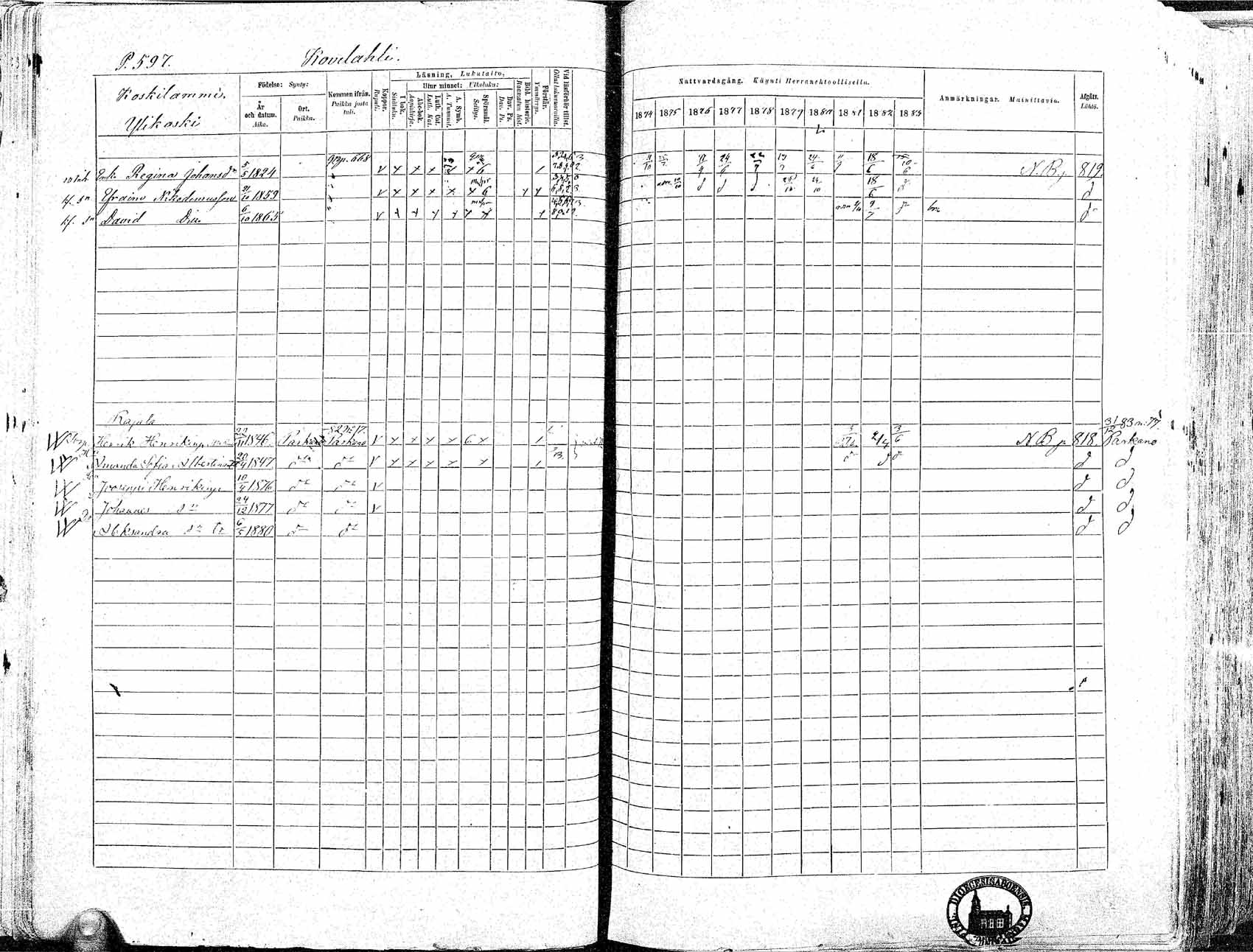 [ ../kirjat/Kirkonkirjat/ikaalinen/rippikirja_1874-1883_mko69-103/kuvat/574.jpg ]