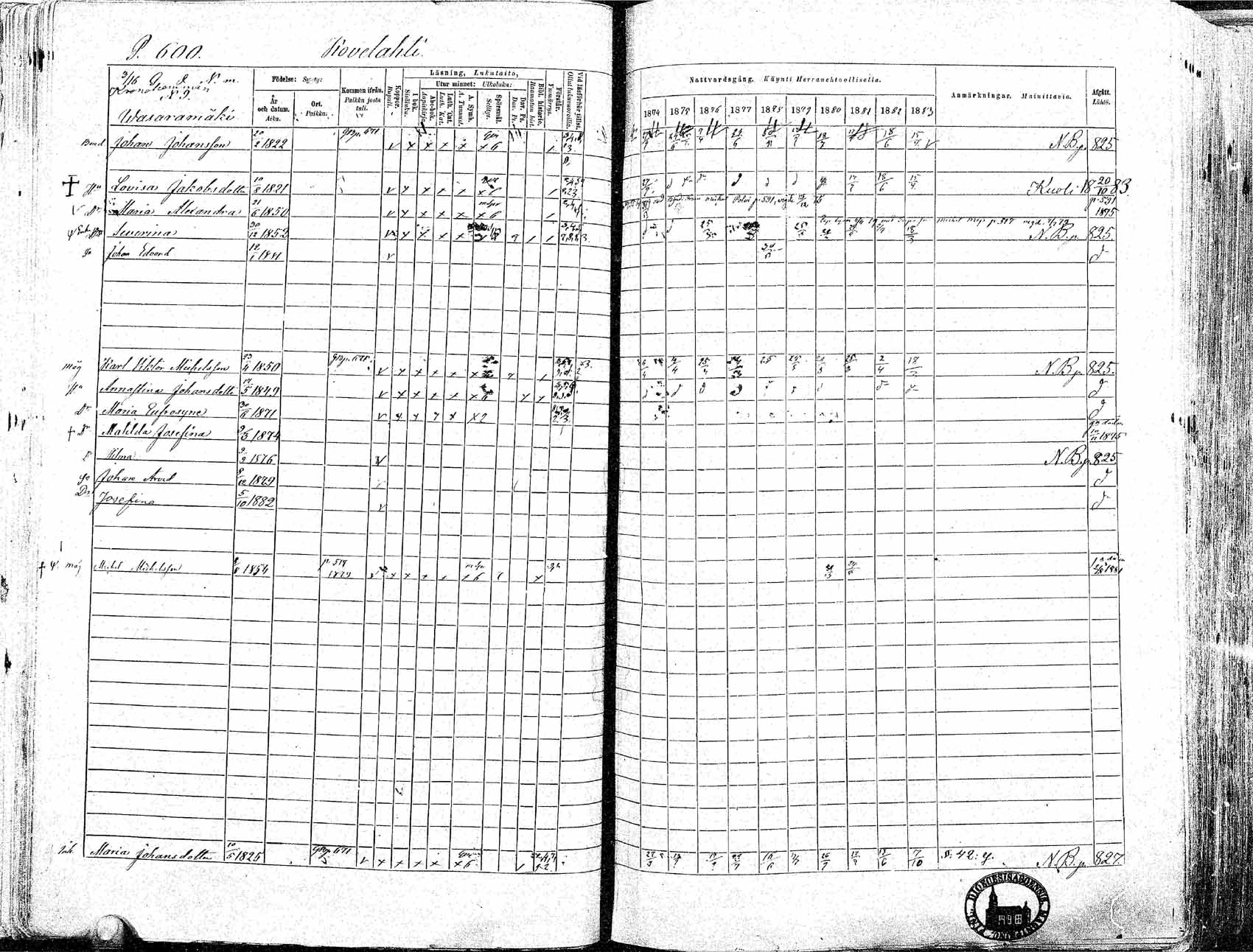 [ ../kirjat/Kirkonkirjat/ikaalinen/rippikirja_1874-1883_mko69-103/kuvat/577.jpg ]