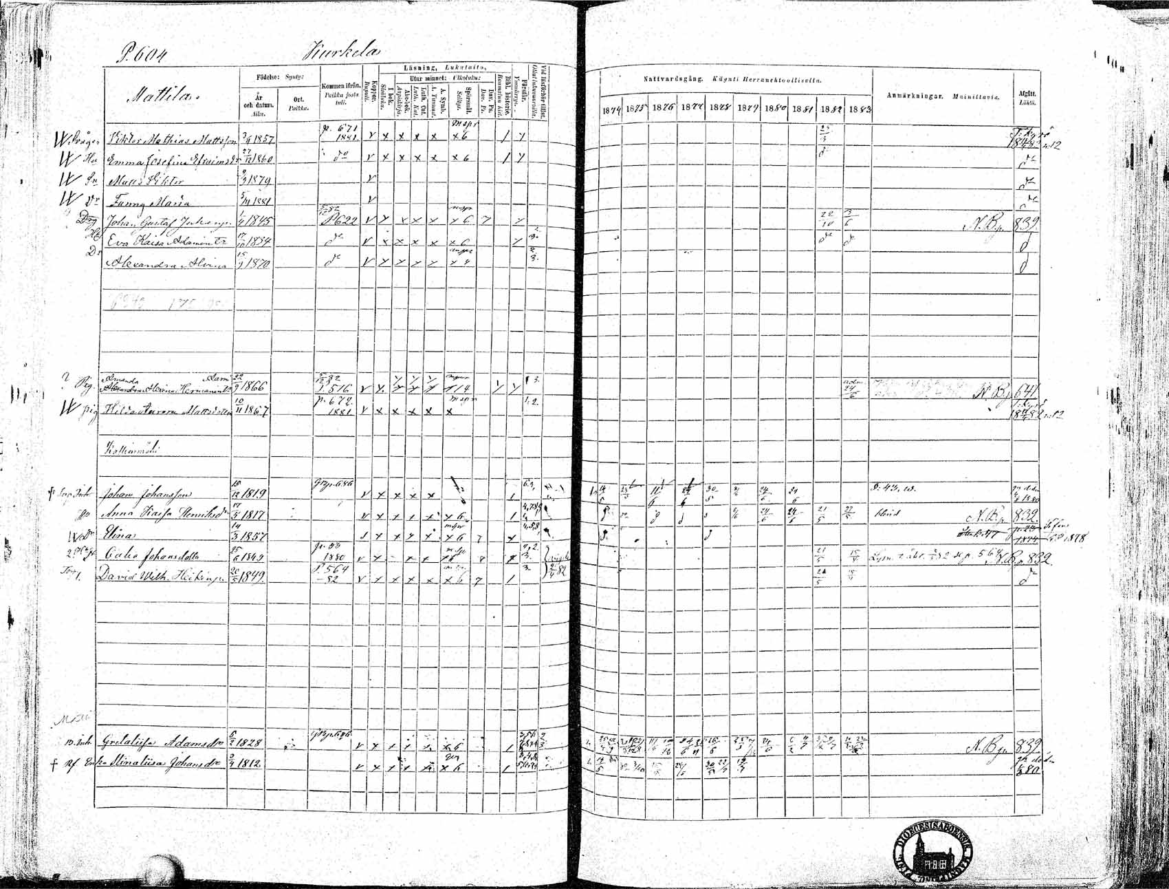 [ ../kirjat/Kirkonkirjat/ikaalinen/rippikirja_1874-1883_mko69-103/kuvat/581.jpg ]