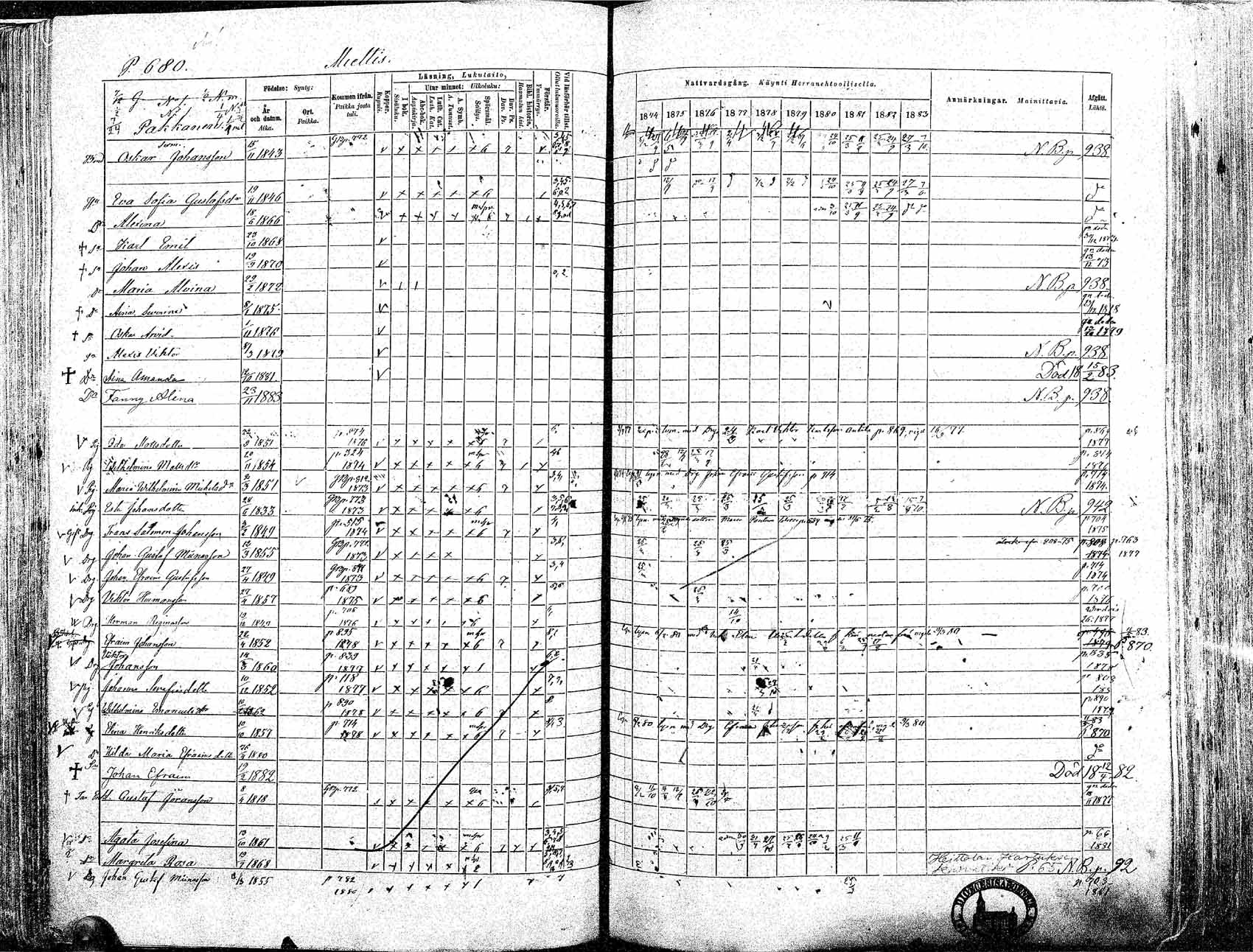 [ ../kirjat/Kirkonkirjat/ikaalinen/rippikirja_1874-1883_mko69-103/kuvat/657.jpg ]