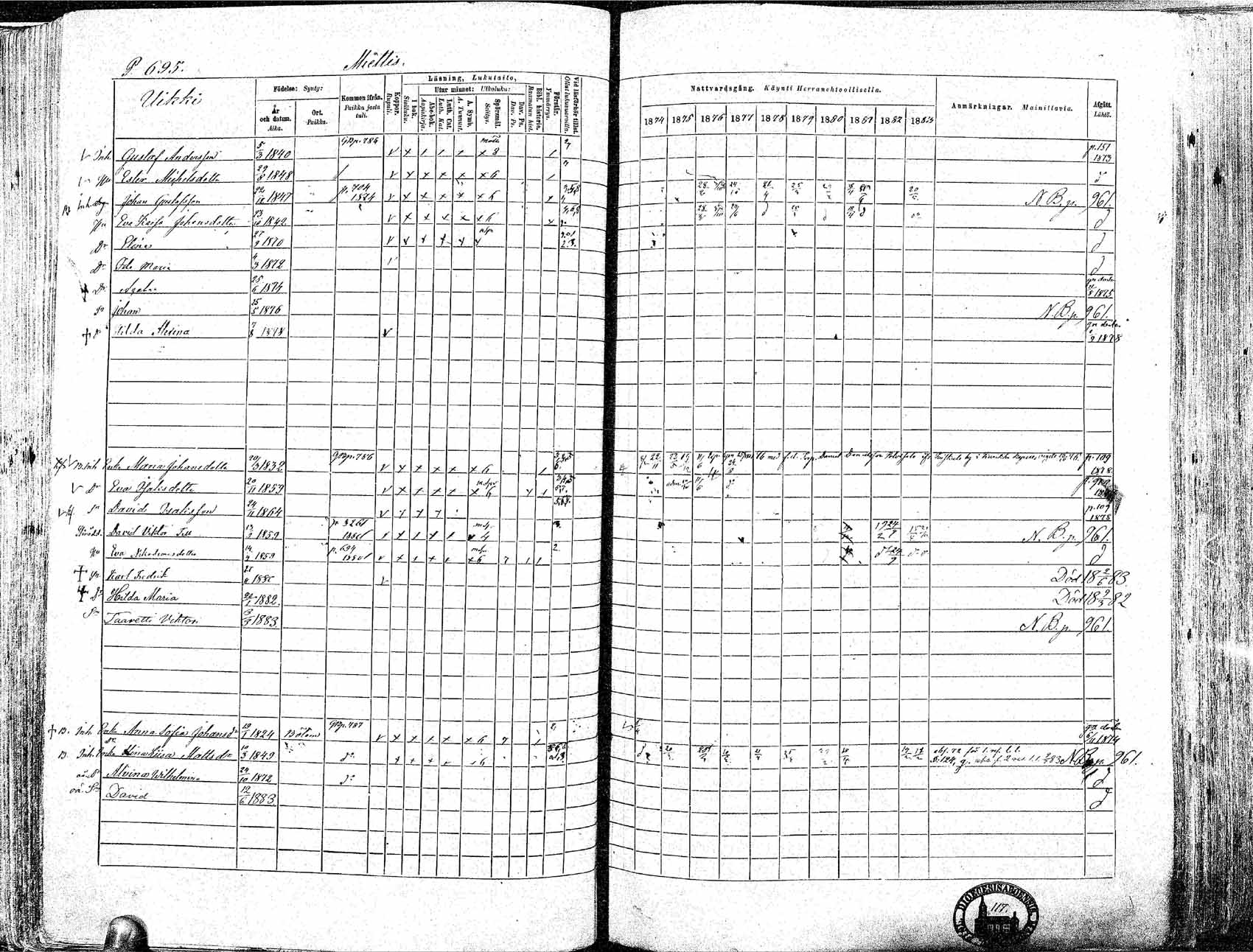 [ ../kirjat/Kirkonkirjat/ikaalinen/rippikirja_1874-1883_mko69-103/kuvat/672.jpg ]