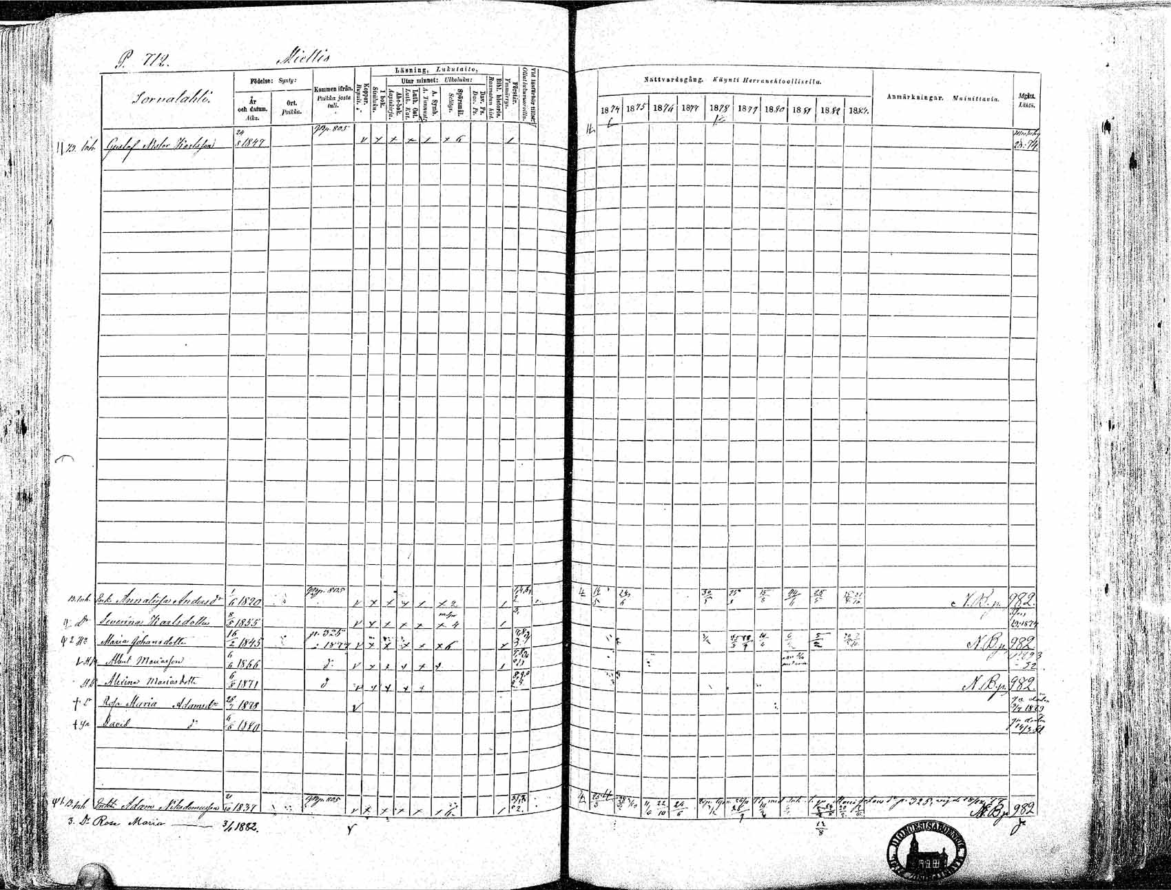 [ ../kirjat/Kirkonkirjat/ikaalinen/rippikirja_1874-1883_mko69-103/kuvat/689.jpg ]
