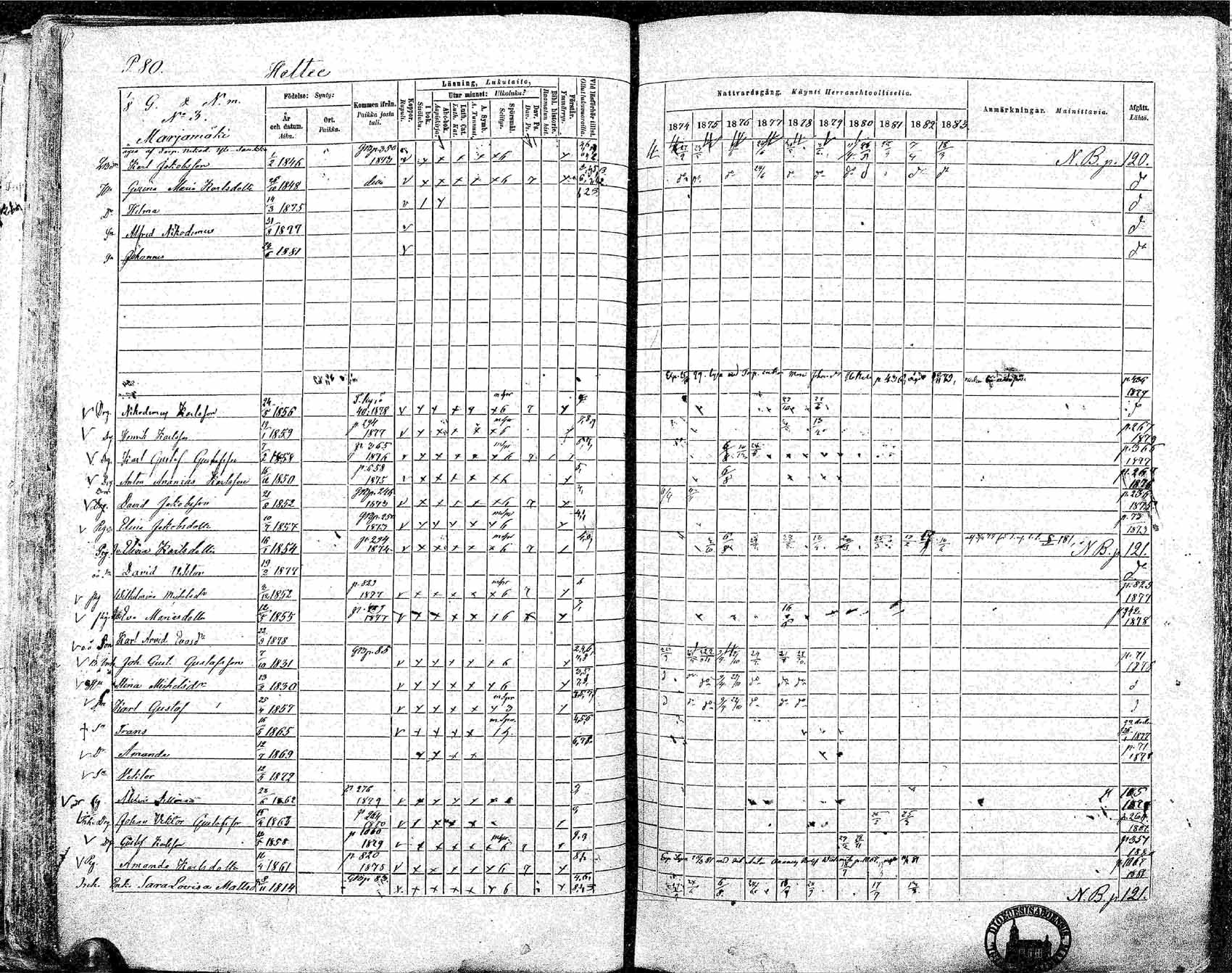 [ ../kirjat/Kirkonkirjat/ikaalinen/rippikirja_1874-1883_mko69-103/kuvat/71.jpg ]
