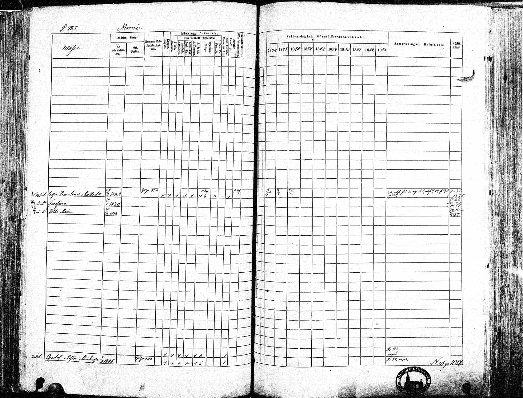 [ ../kirjat/Kirkonkirjat/ikaalinen/rippikirja_1874-1883_mko69-103/kuvat/710.jpg ]