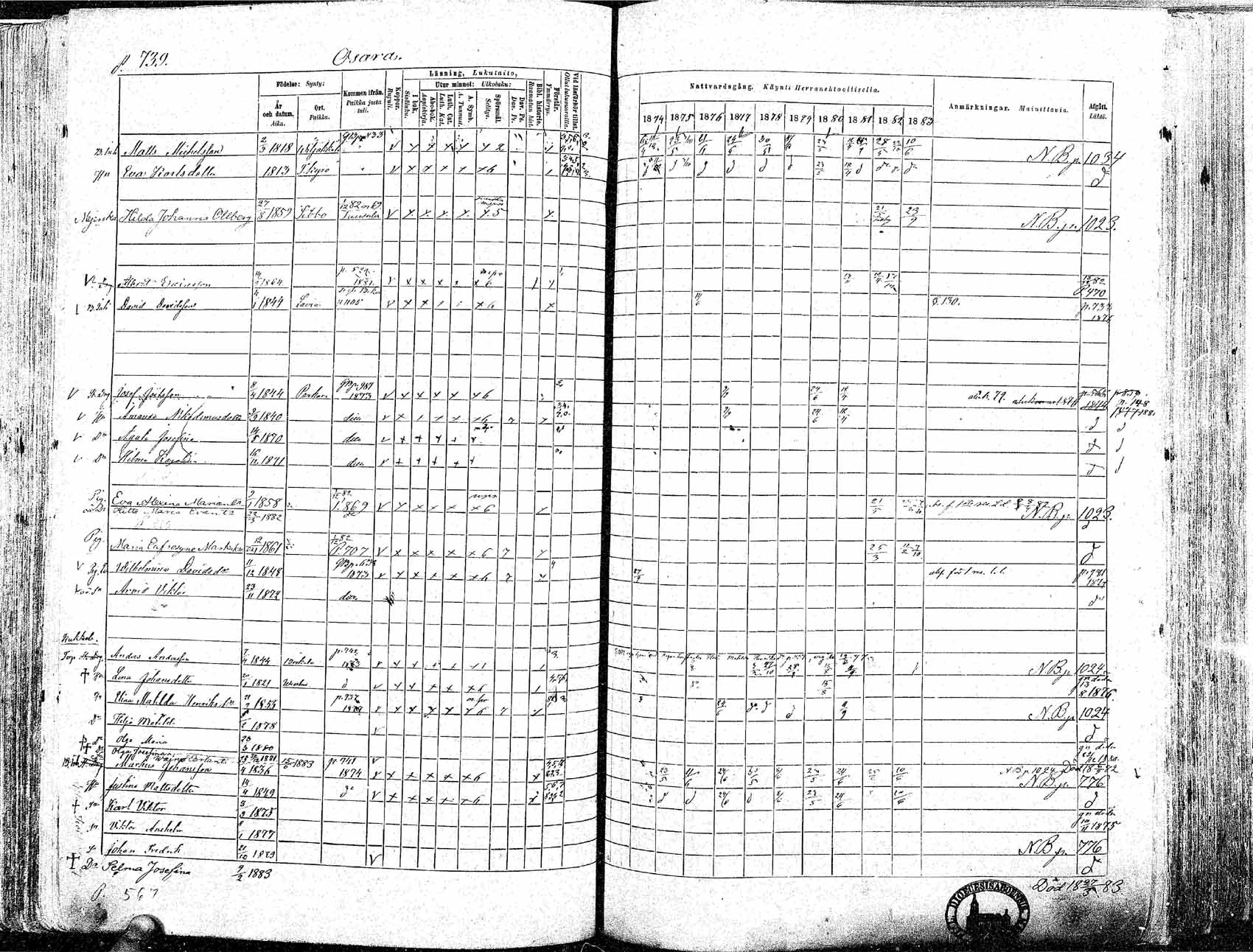 [ ../kirjat/Kirkonkirjat/ikaalinen/rippikirja_1874-1883_mko69-103/kuvat/714.jpg ]