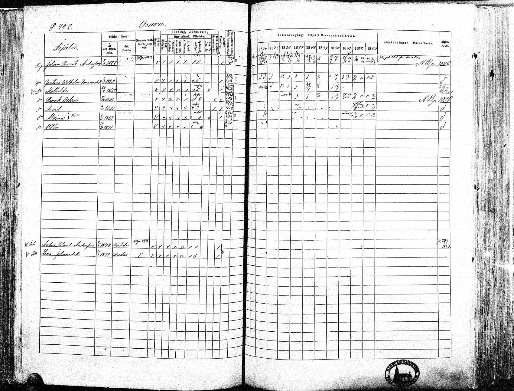 [ ../kirjat/Kirkonkirjat/ikaalinen/rippikirja_1874-1883_mko69-103/kuvat/717.jpg ]