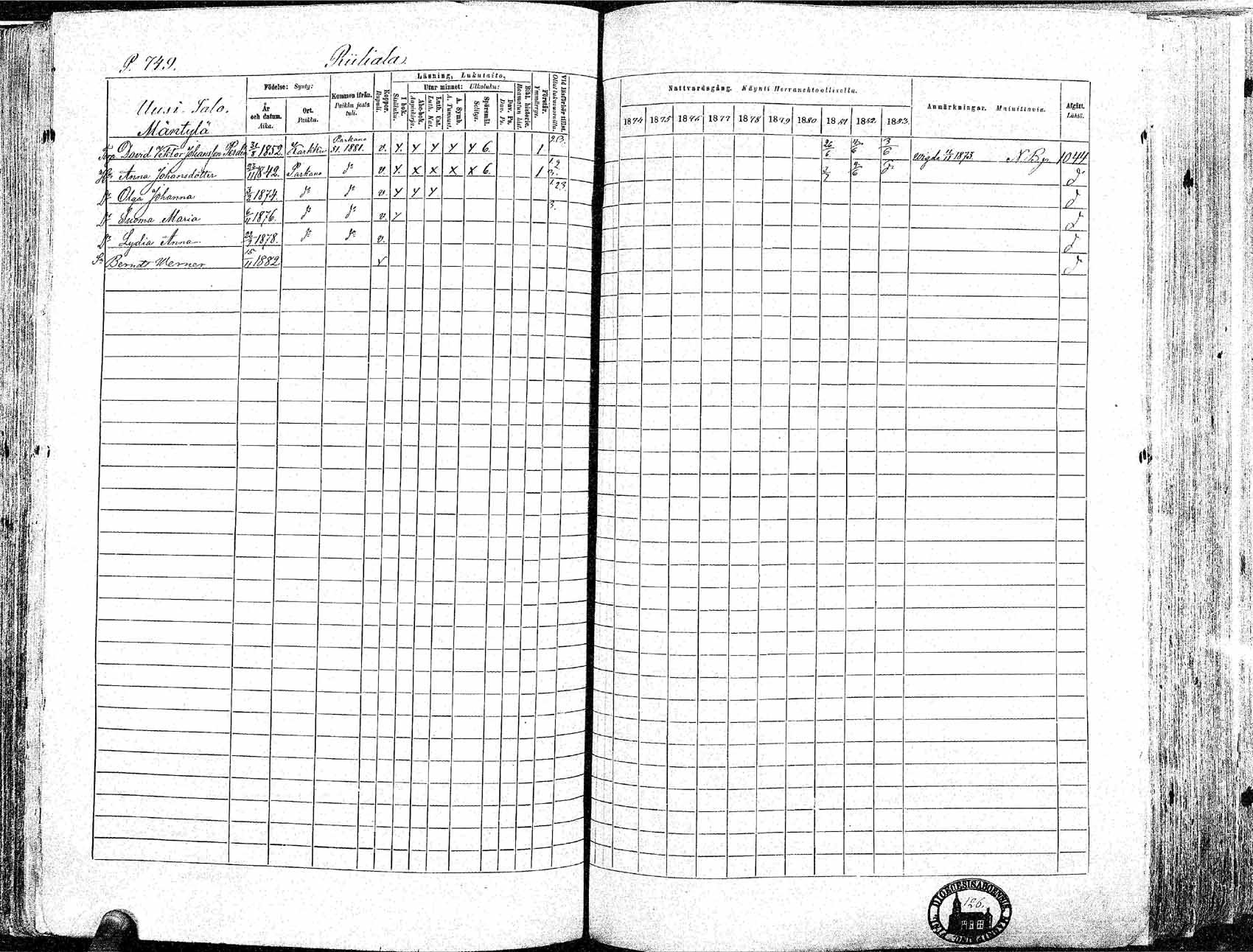 [ ../kirjat/Kirkonkirjat/ikaalinen/rippikirja_1874-1883_mko69-103/kuvat/724.jpg ]