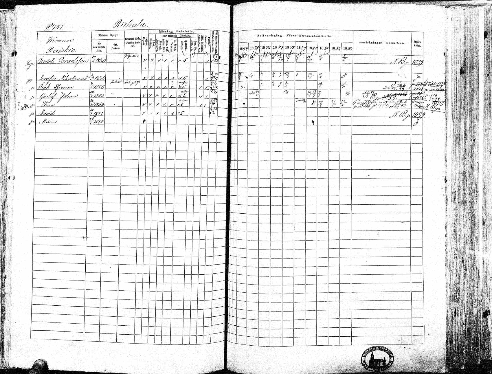 [ ../kirjat/Kirkonkirjat/ikaalinen/rippikirja_1874-1883_mko69-103/kuvat/726.jpg ]