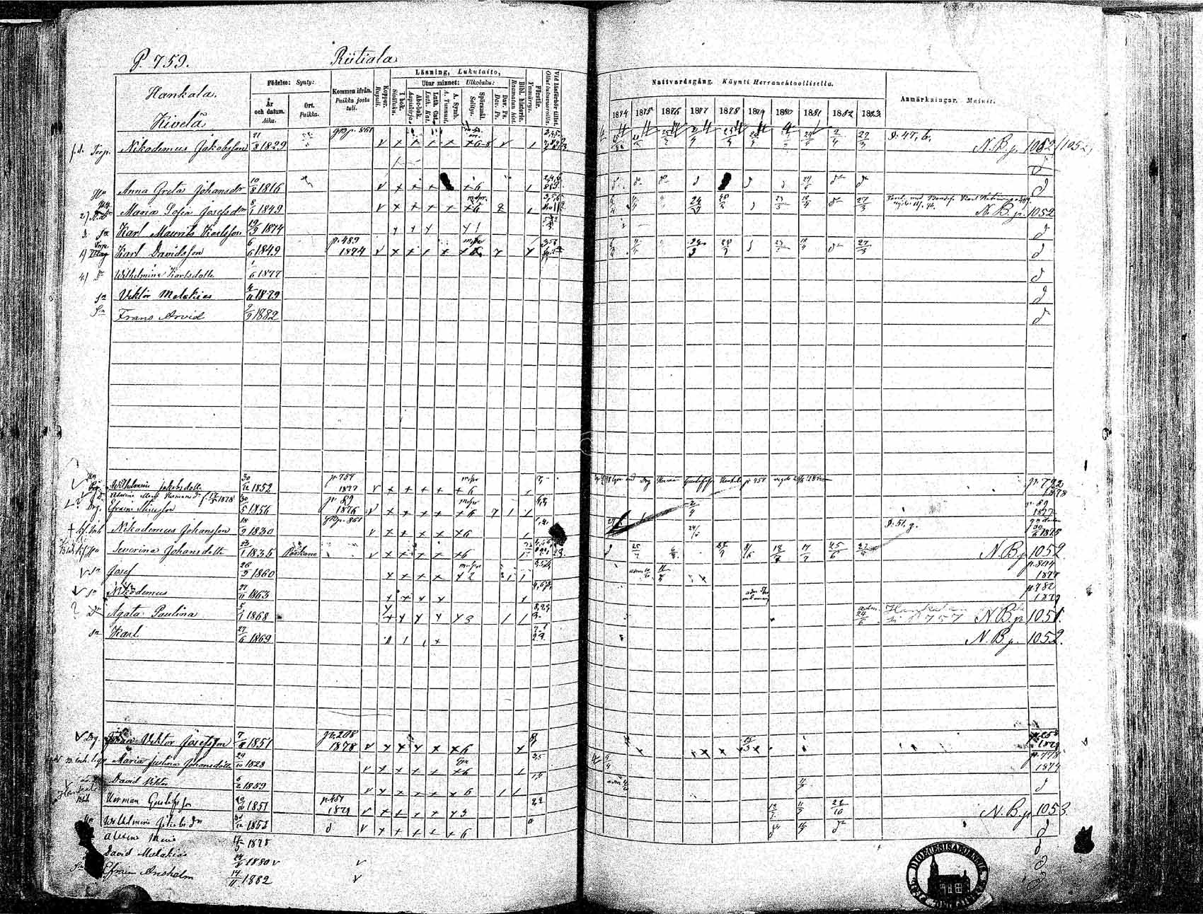 [ ../kirjat/Kirkonkirjat/ikaalinen/rippikirja_1874-1883_mko69-103/kuvat/734.jpg ]