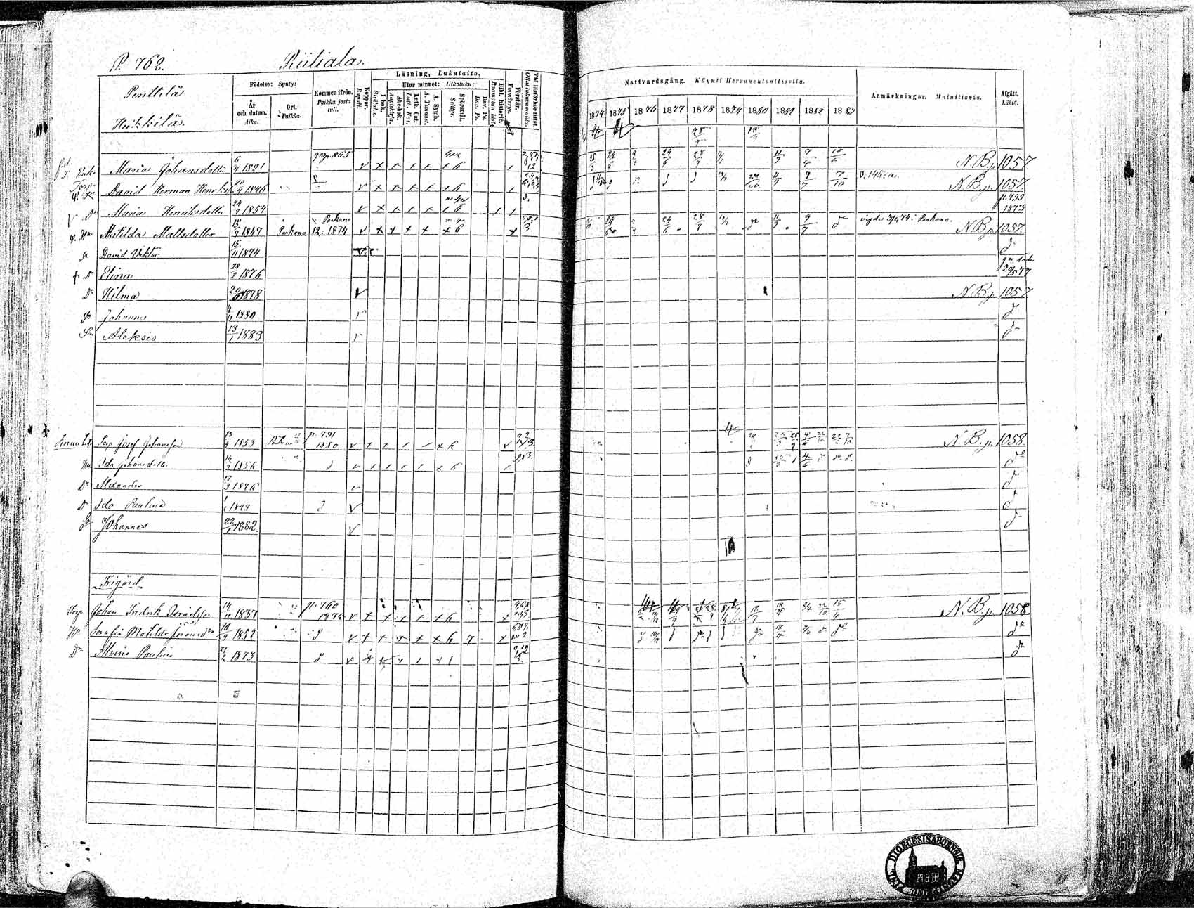 [ ../kirjat/Kirkonkirjat/ikaalinen/rippikirja_1874-1883_mko69-103/kuvat/737.jpg ]