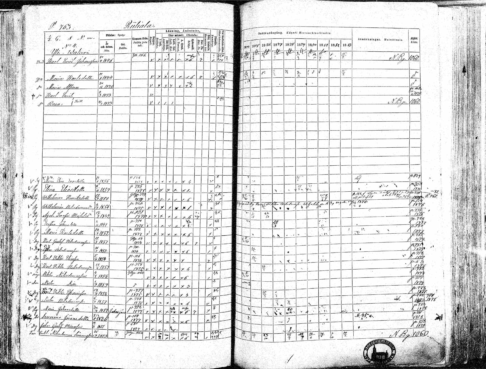 [ ../kirjat/Kirkonkirjat/ikaalinen/rippikirja_1874-1883_mko69-103/kuvat/738.jpg ]
