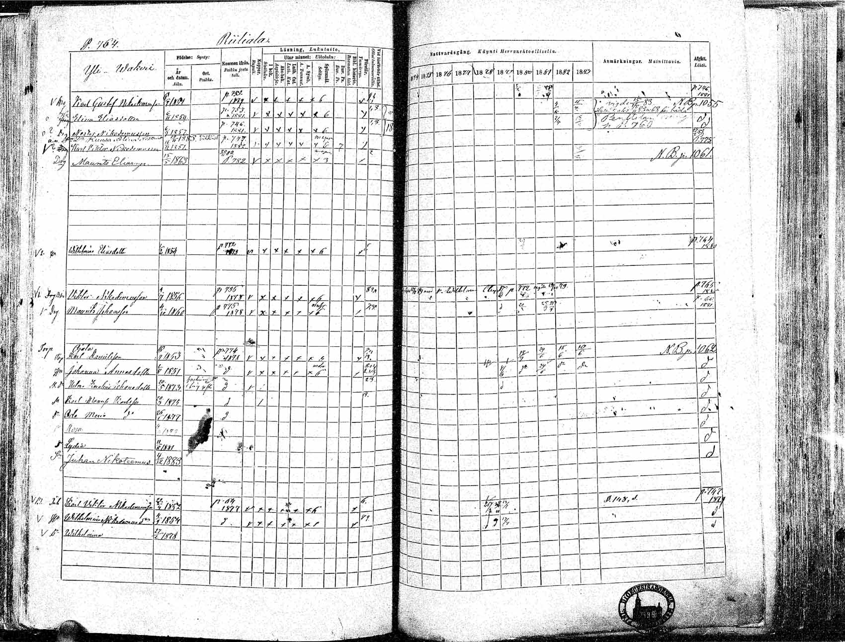 [ ../kirjat/Kirkonkirjat/ikaalinen/rippikirja_1874-1883_mko69-103/kuvat/739.jpg ]