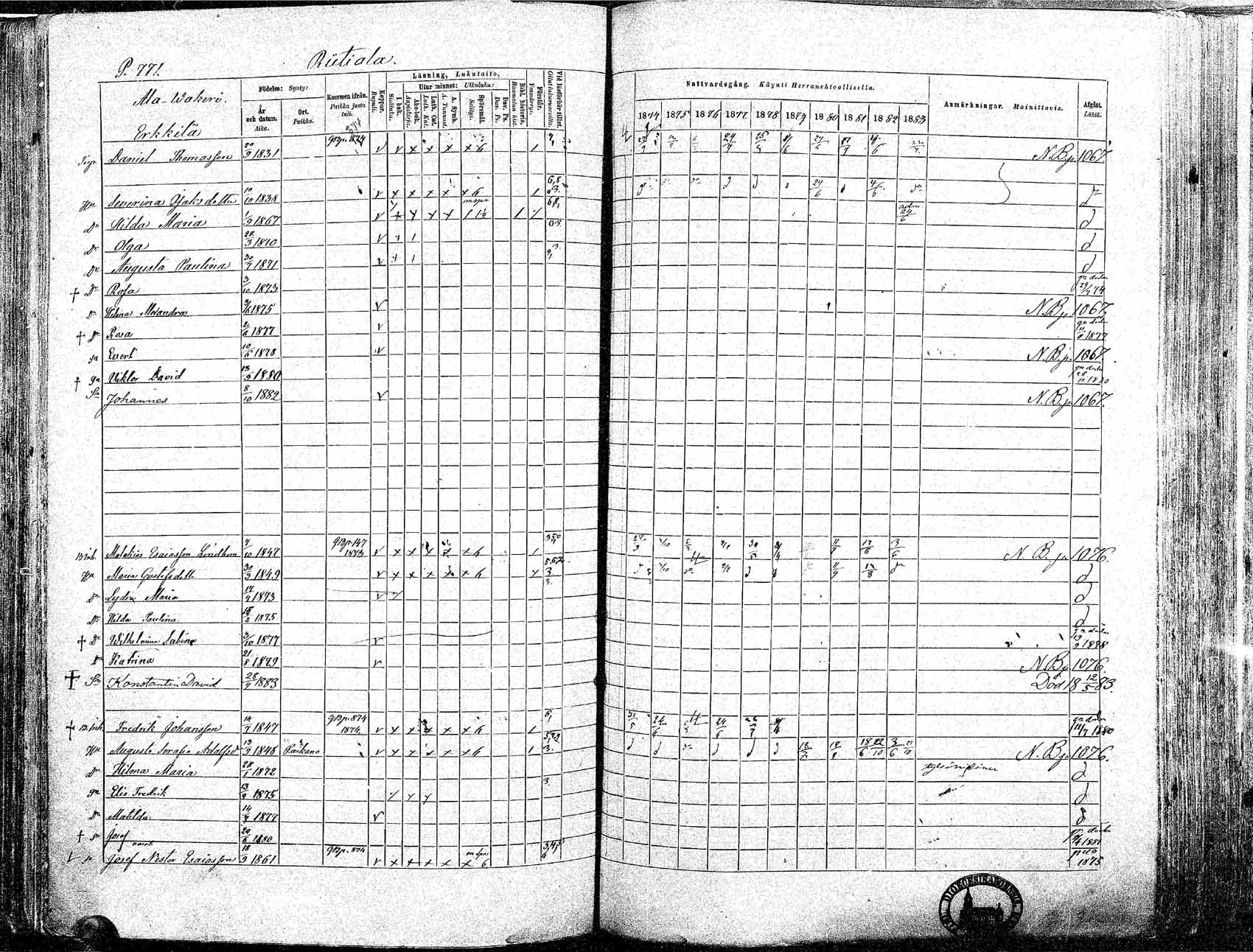 [ ../kirjat/Kirkonkirjat/ikaalinen/rippikirja_1874-1883_mko69-103/kuvat/746.jpg ]