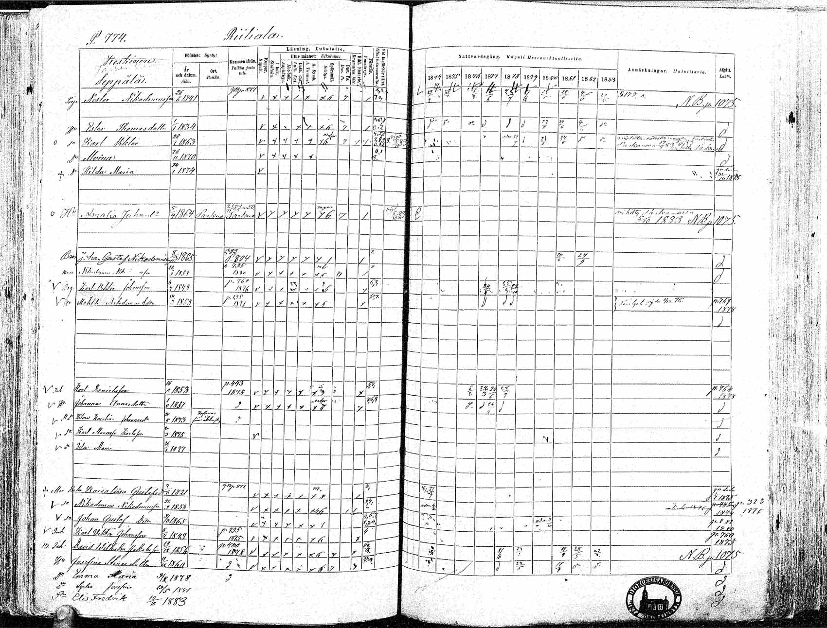 [ ../kirjat/Kirkonkirjat/ikaalinen/rippikirja_1874-1883_mko69-103/kuvat/749.jpg ]