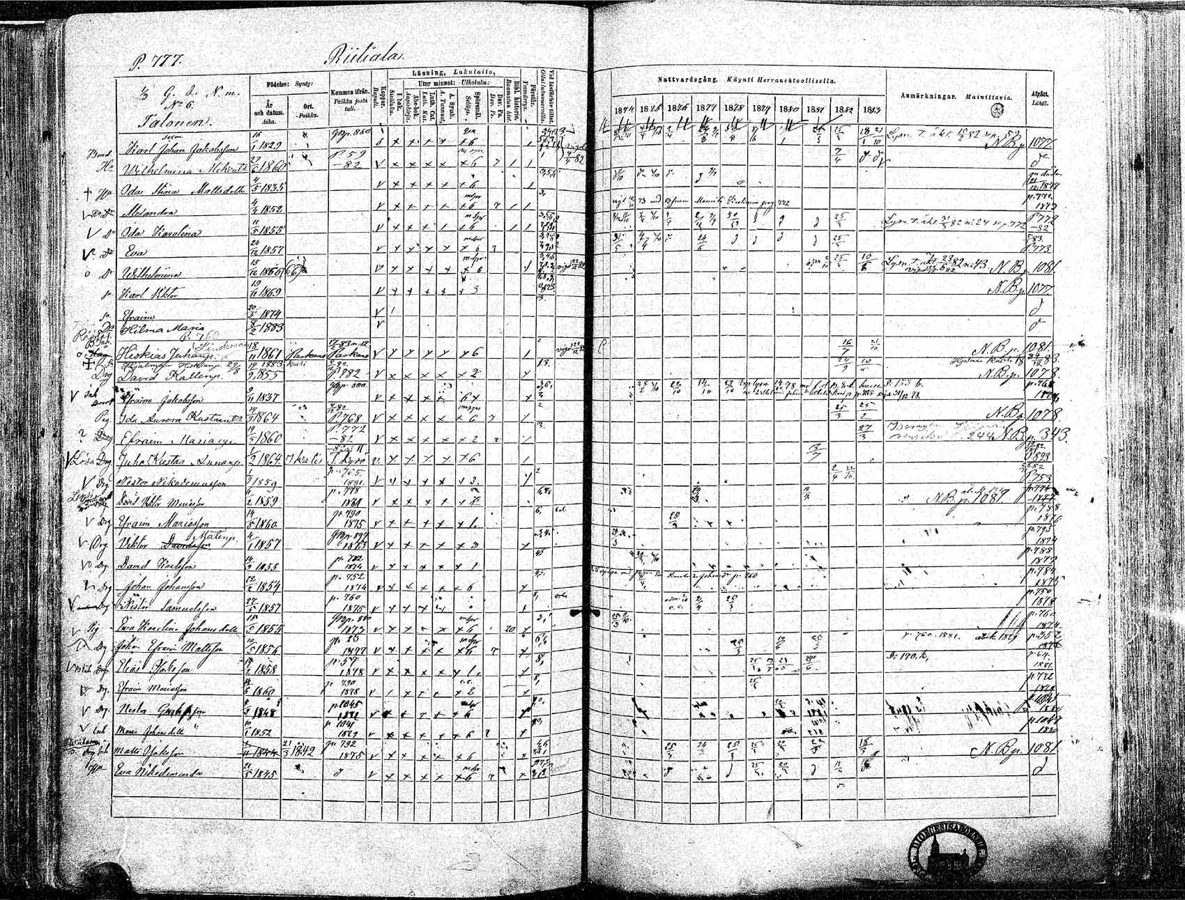 [ ../kirjat/Kirkonkirjat/ikaalinen/rippikirja_1874-1883_mko69-103/kuvat/752.jpg ]