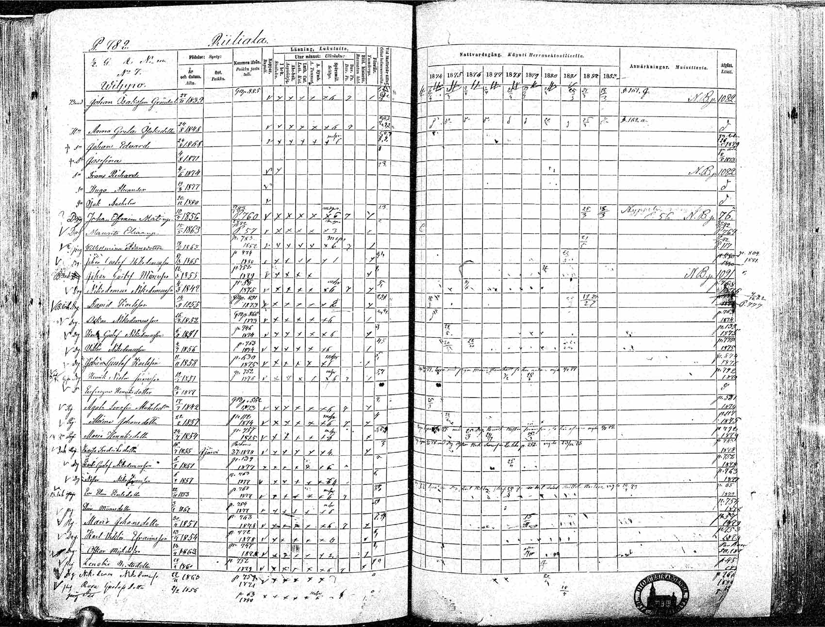 [ ../kirjat/Kirkonkirjat/ikaalinen/rippikirja_1874-1883_mko69-103/kuvat/757.jpg ]
