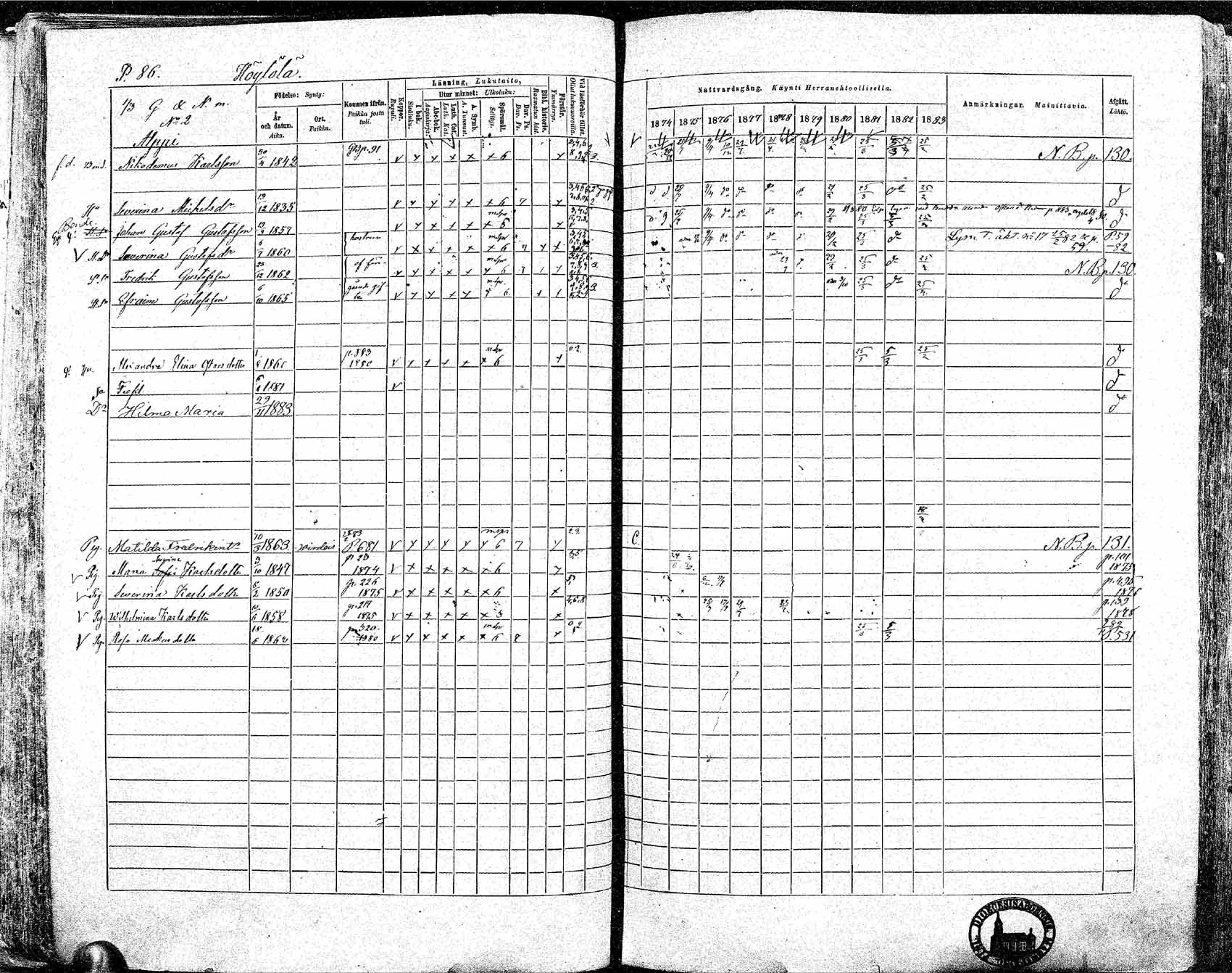 [ ../kirjat/Kirkonkirjat/ikaalinen/rippikirja_1874-1883_mko69-103/kuvat/77.jpg ]
