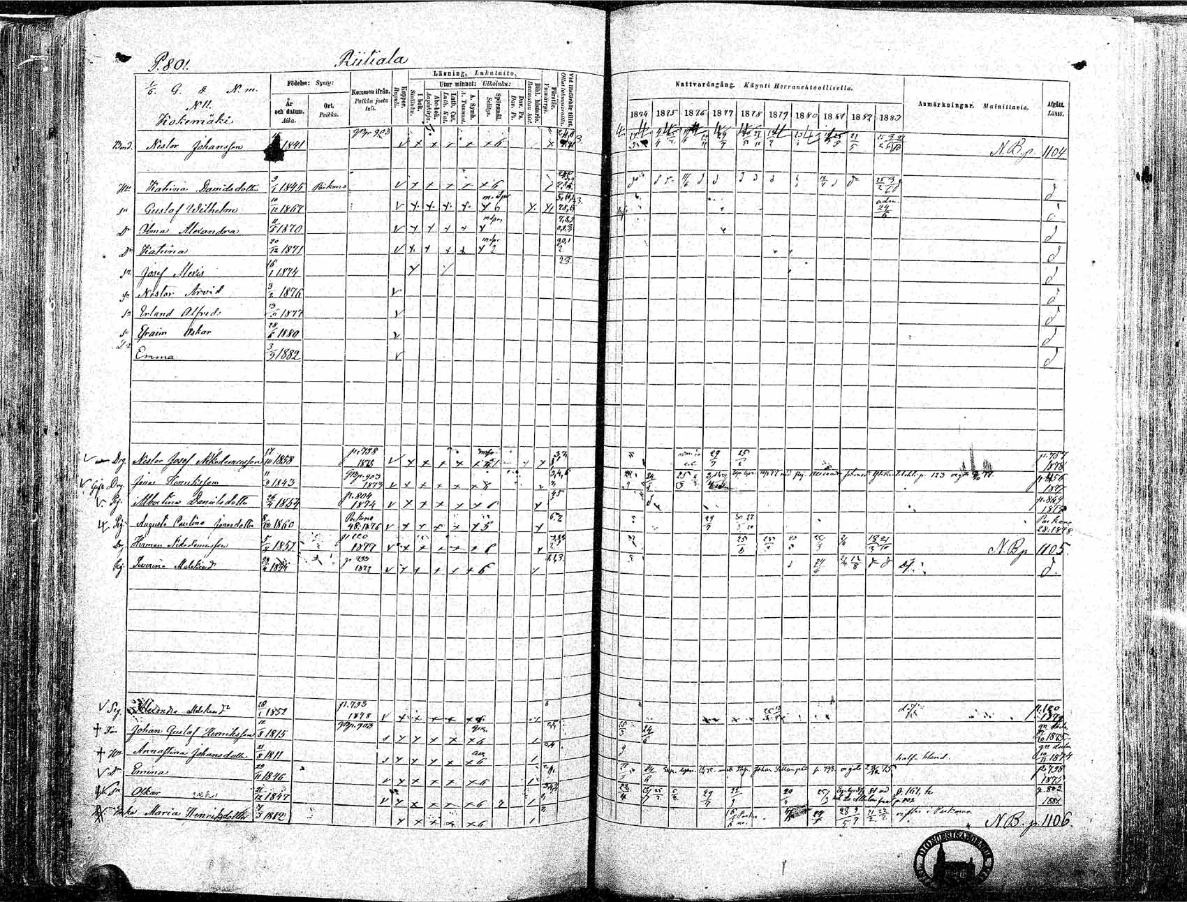 [ ../kirjat/Kirkonkirjat/ikaalinen/rippikirja_1874-1883_mko69-103/kuvat/776.jpg ]