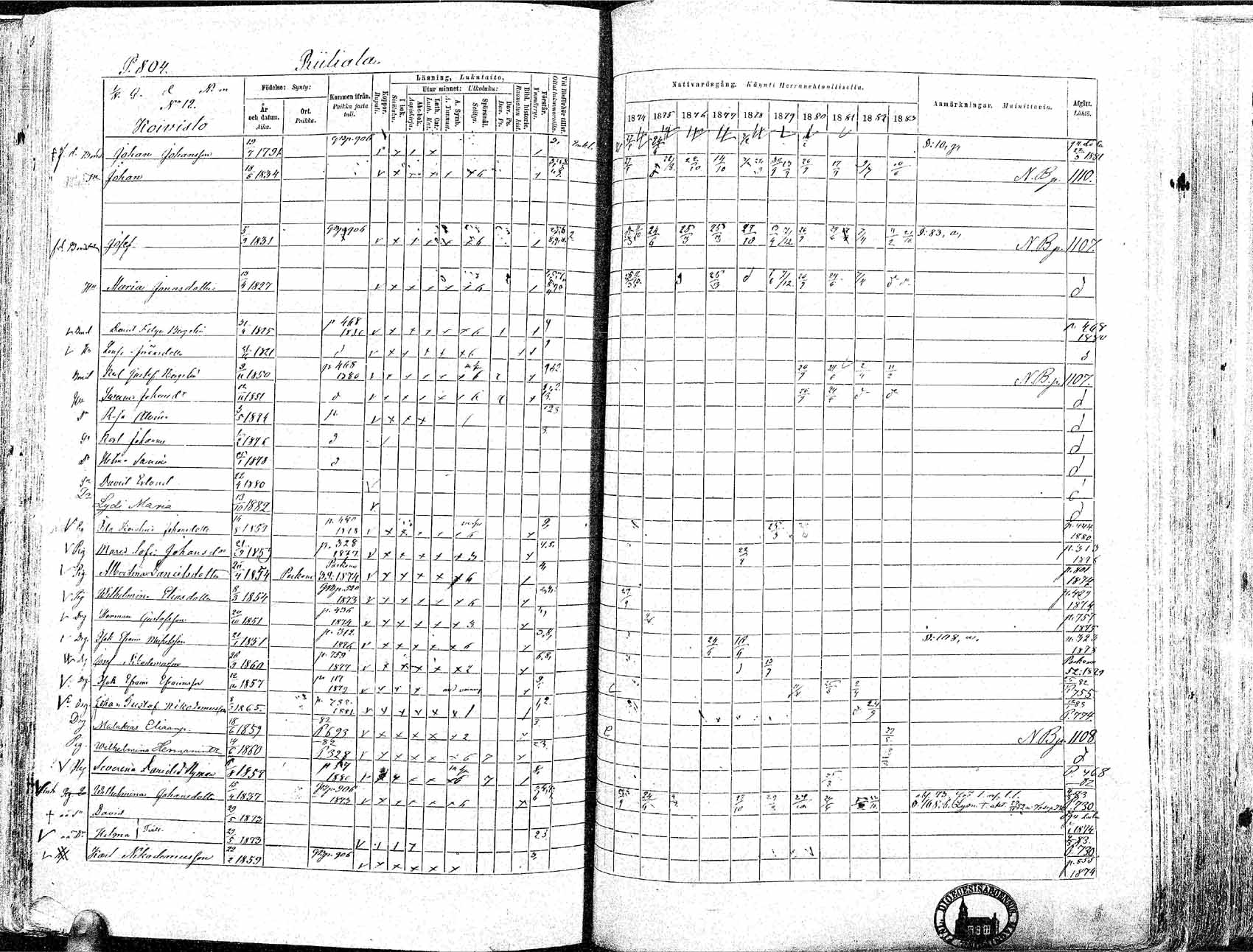 [ ../kirjat/Kirkonkirjat/ikaalinen/rippikirja_1874-1883_mko69-103/kuvat/779.jpg ]