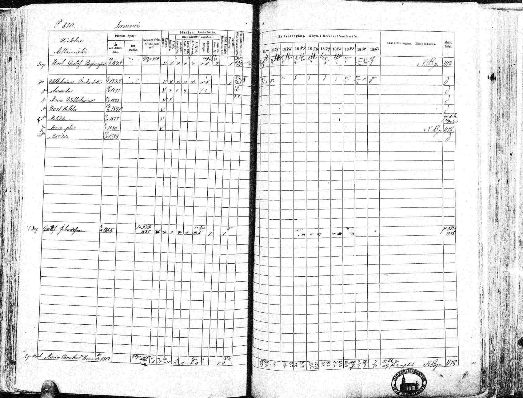 [ ../kirjat/Kirkonkirjat/ikaalinen/rippikirja_1874-1883_mko69-103/kuvat/785.jpg ]