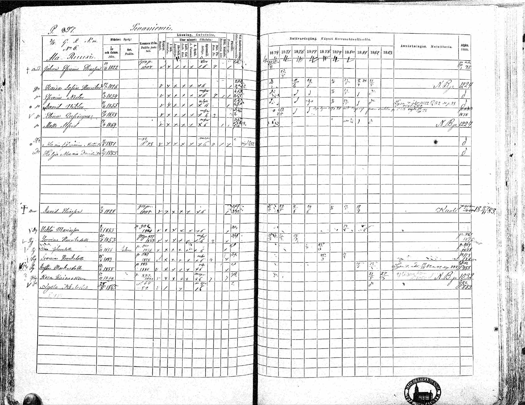 [ ../kirjat/Kirkonkirjat/ikaalinen/rippikirja_1874-1883_mko69-103/kuvat/868.jpg ]