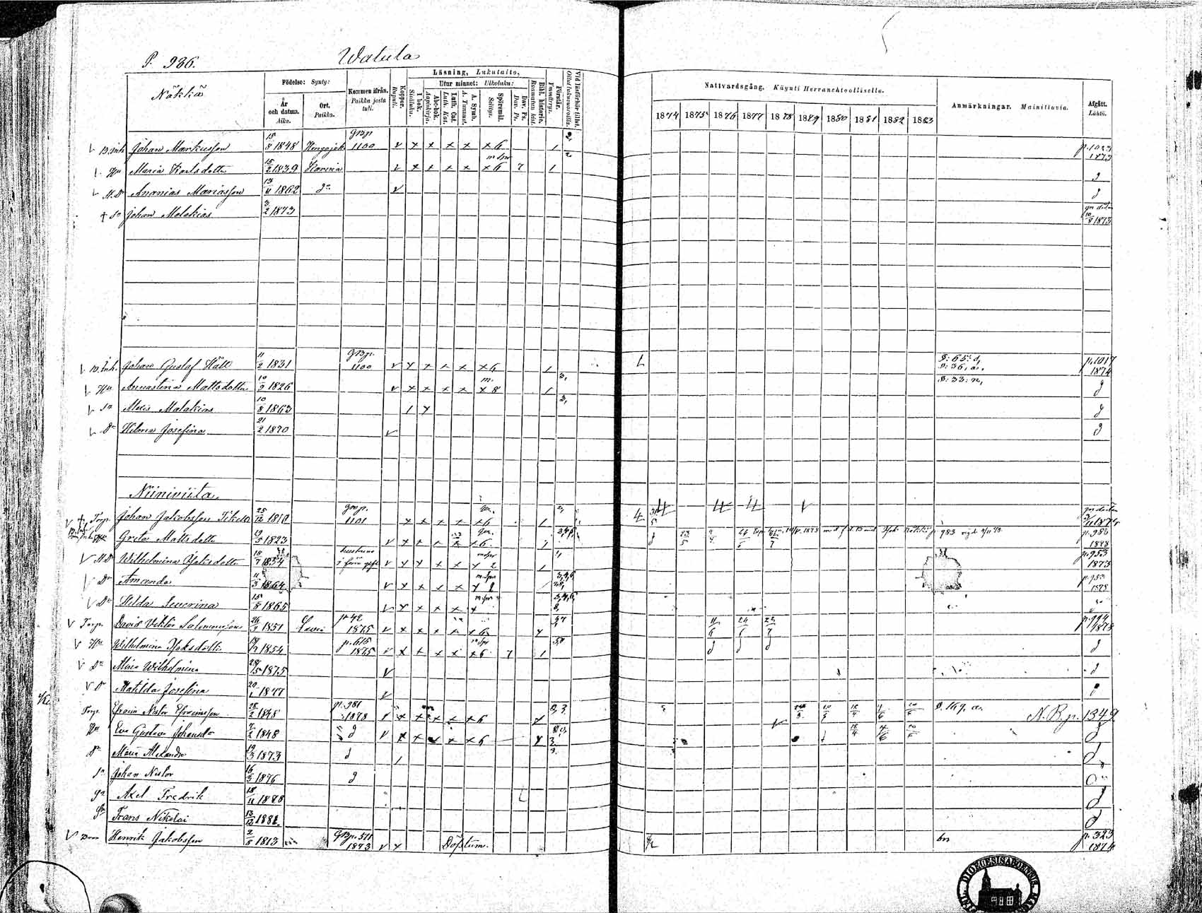 [ ../kirjat/Kirkonkirjat/ikaalinen/rippikirja_1874-1883_mko69-103/kuvat/952.jpg ]