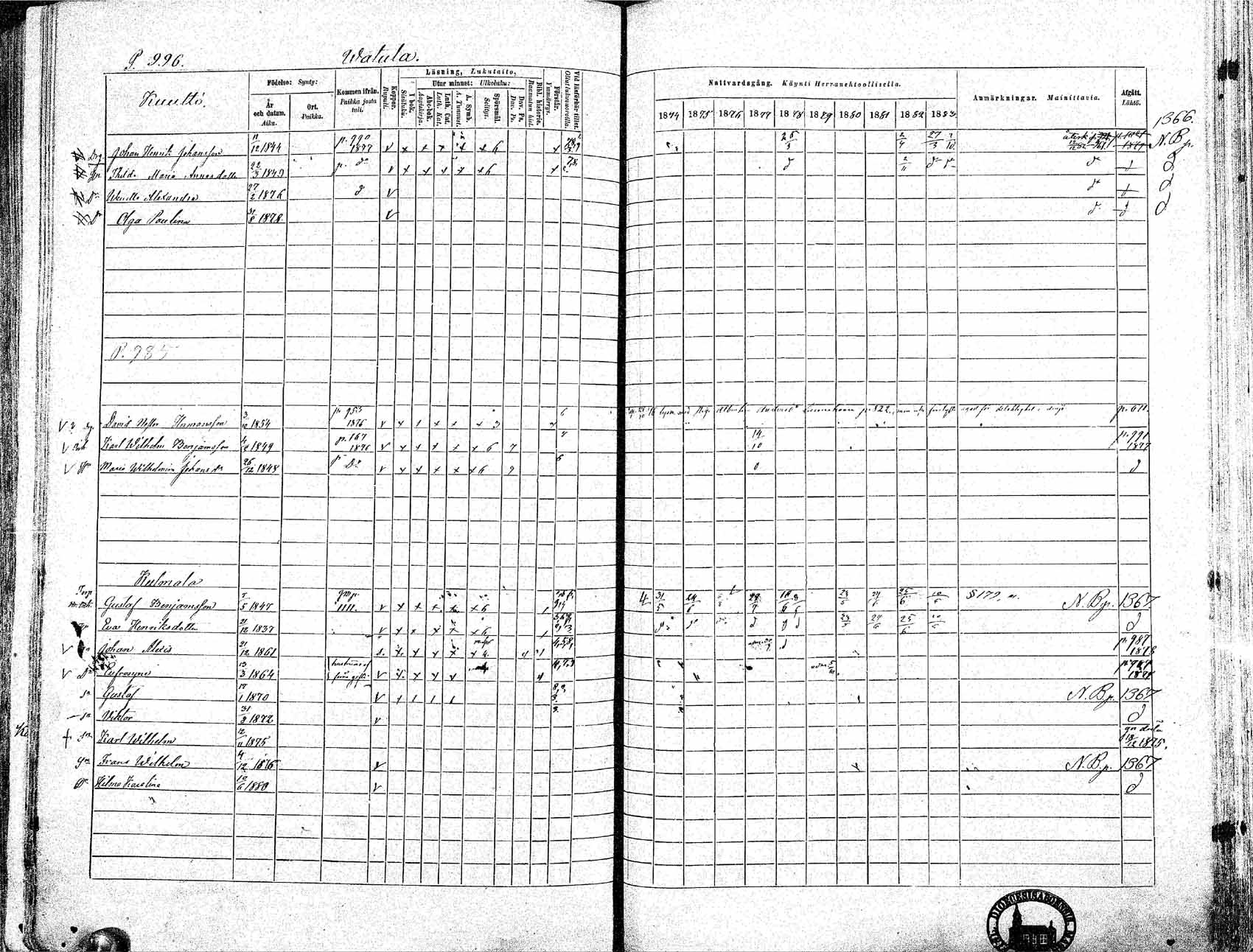 [ ../kirjat/Kirkonkirjat/ikaalinen/rippikirja_1874-1883_mko69-103/kuvat/962.jpg ]