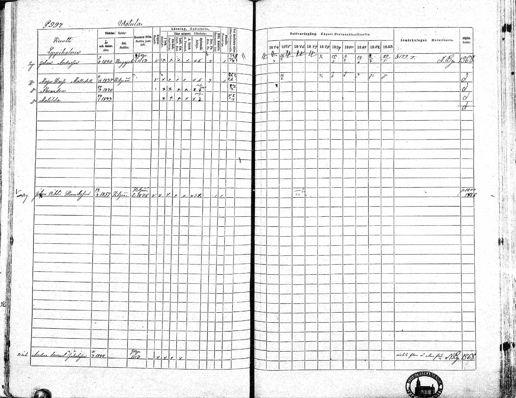 [ ../kirjat/Kirkonkirjat/ikaalinen/rippikirja_1874-1883_mko69-103/kuvat/963.jpg ]