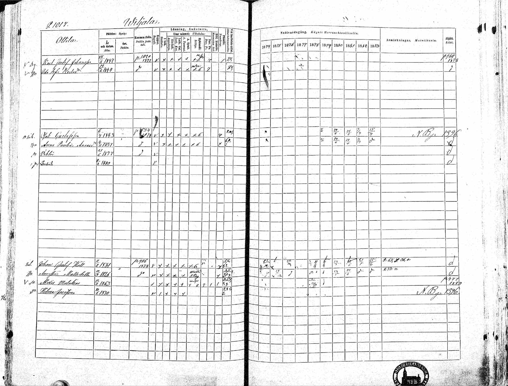 [ ../kirjat/Kirkonkirjat/ikaalinen/rippikirja_1874-1883_mko69-103/kuvat/982.jpg ]