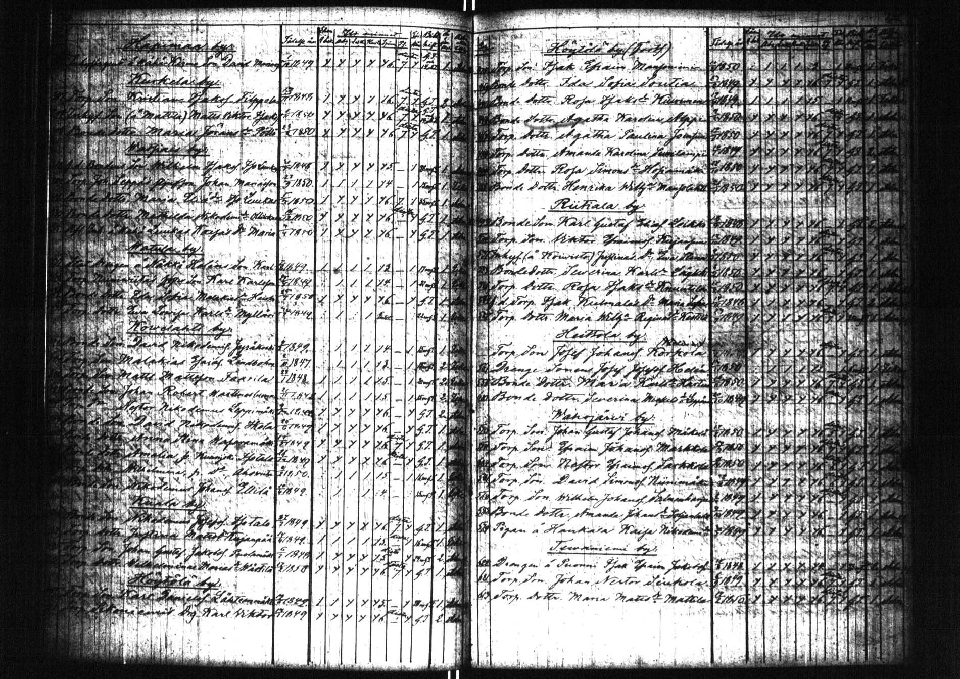 [ kuvat/73.jpg ]