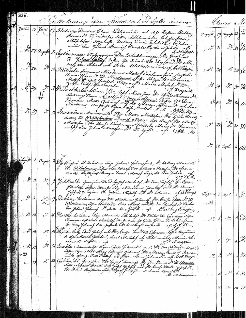 [ kuvat/140.jpg ]