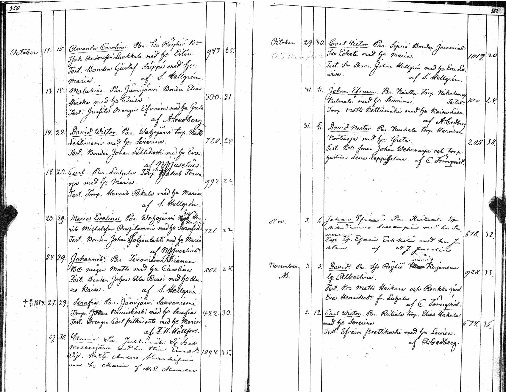 [ ../kirjat/Kirkonkirjat/ikaalinen/syntyneet_1844-1858_jk778/kuvat/178.jpg ]