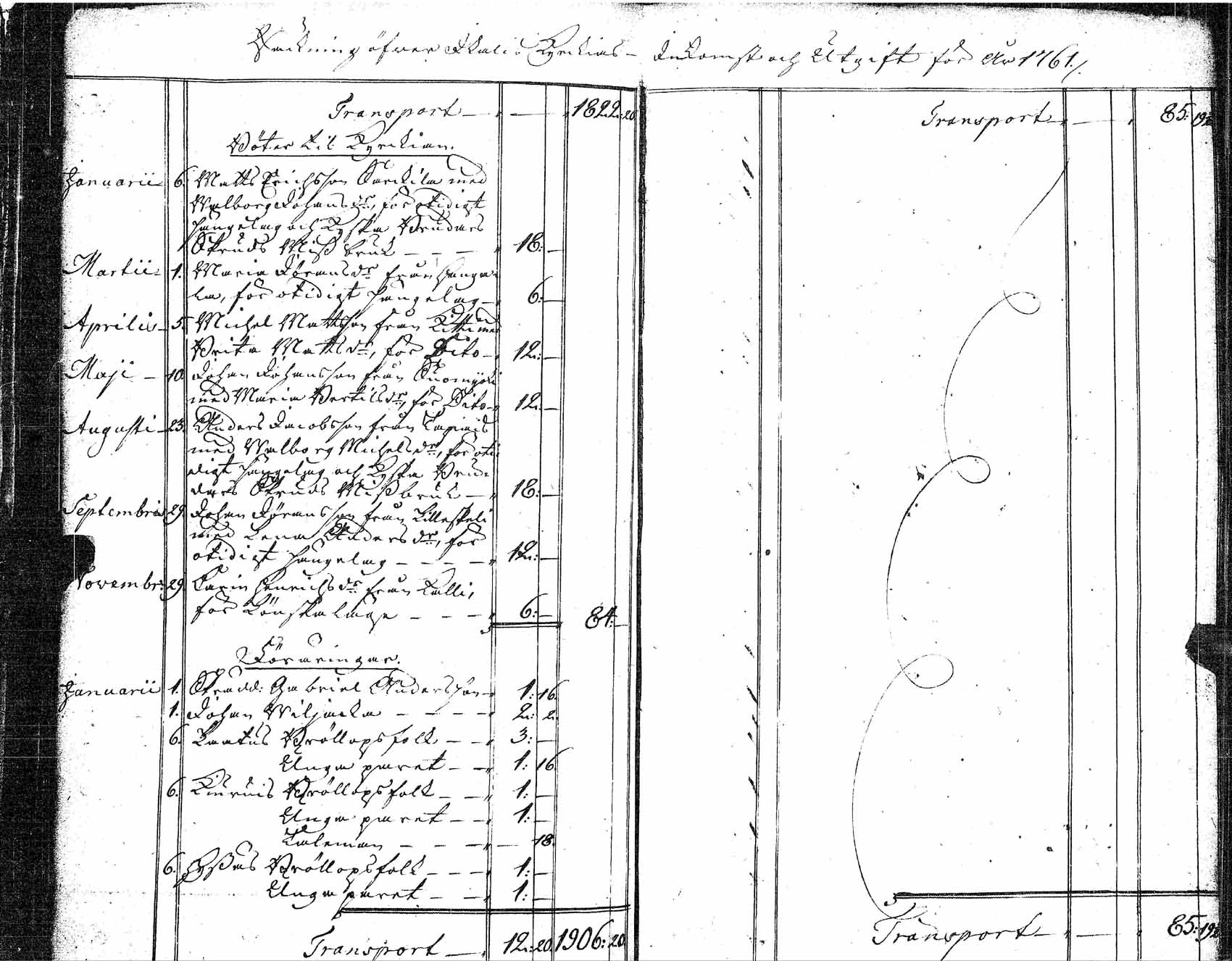 [ kuvat/101.jpg ]