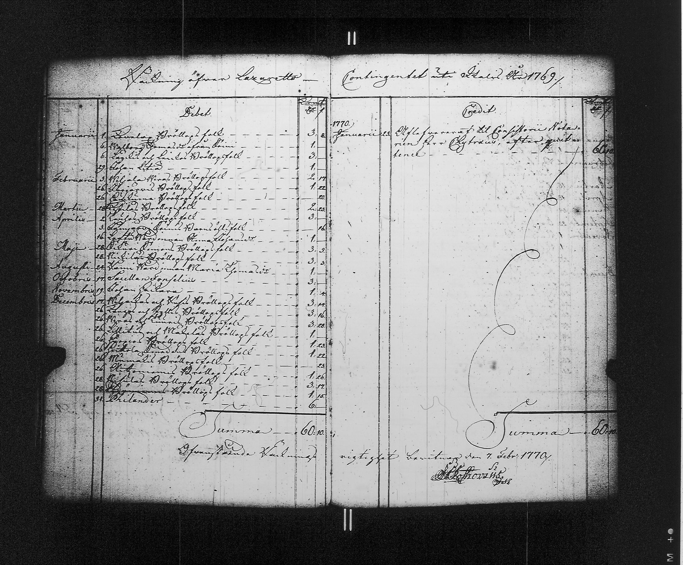 [ ../kirjat/Kirkonkirjat/ikaalinen/tilit_1754-1824_jk784/kuvat/22.jpg ]