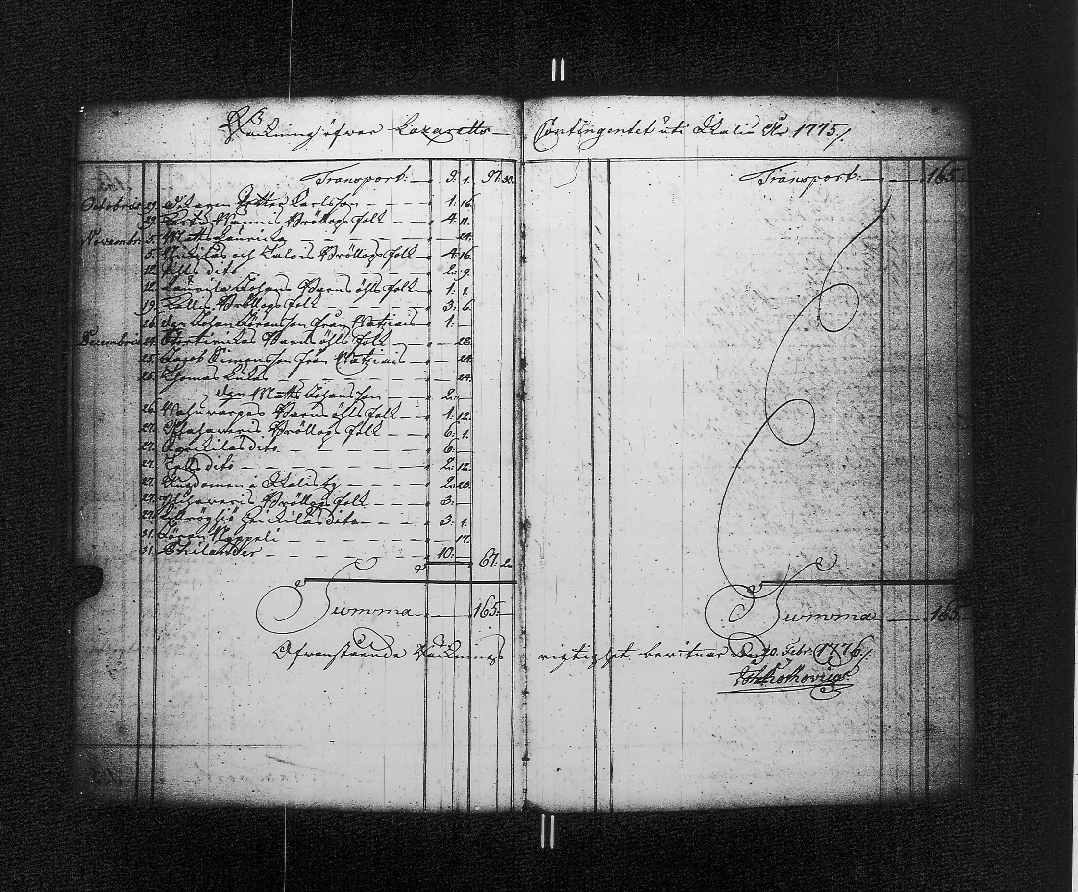 [ ../kirjat/Kirkonkirjat/ikaalinen/tilit_1754-1824_jk784/kuvat/31.jpg ]