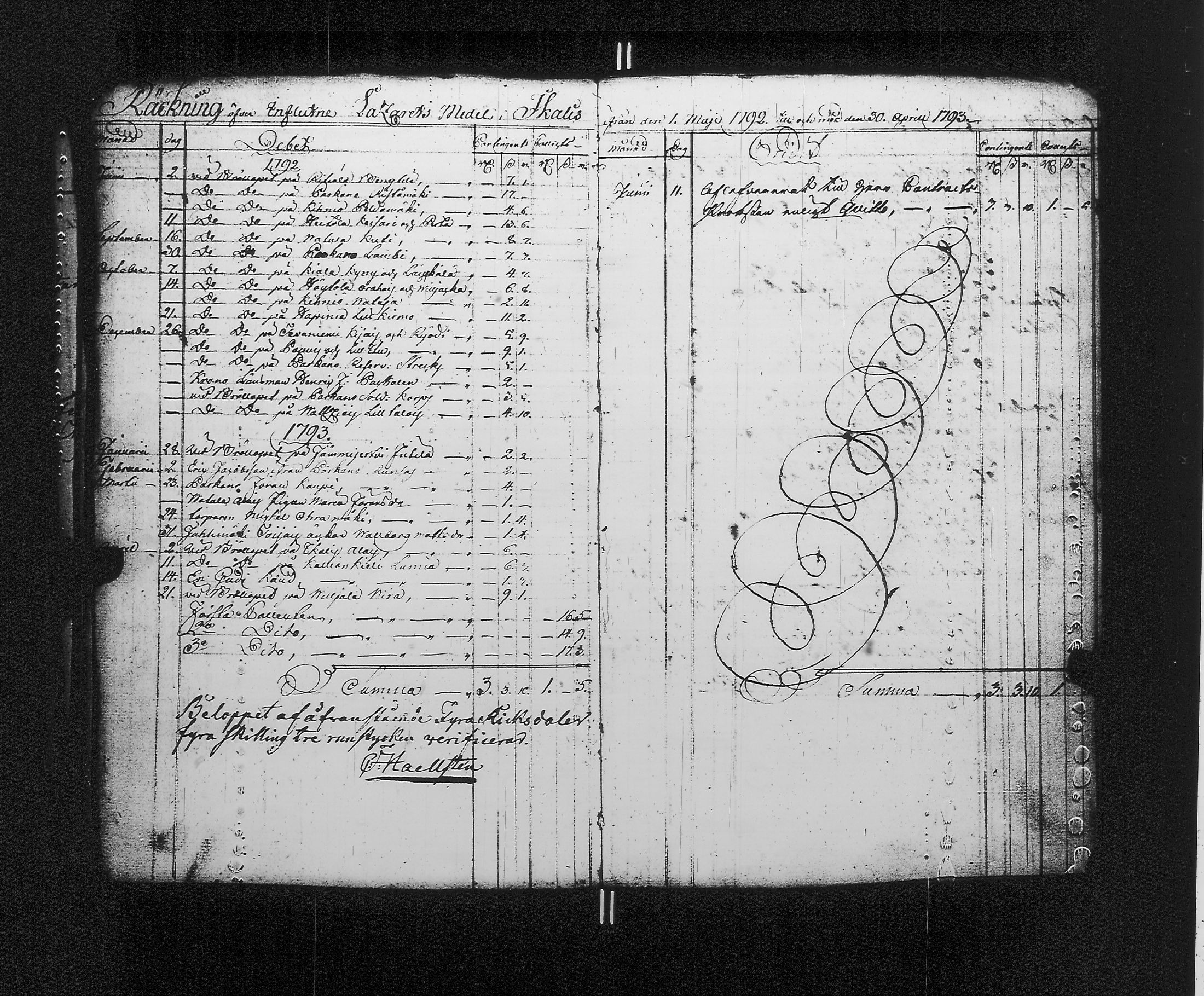 [ ../kirjat/Kirkonkirjat/ikaalinen/tilit_1754-1824_jk784/kuvat/66.jpg ]
