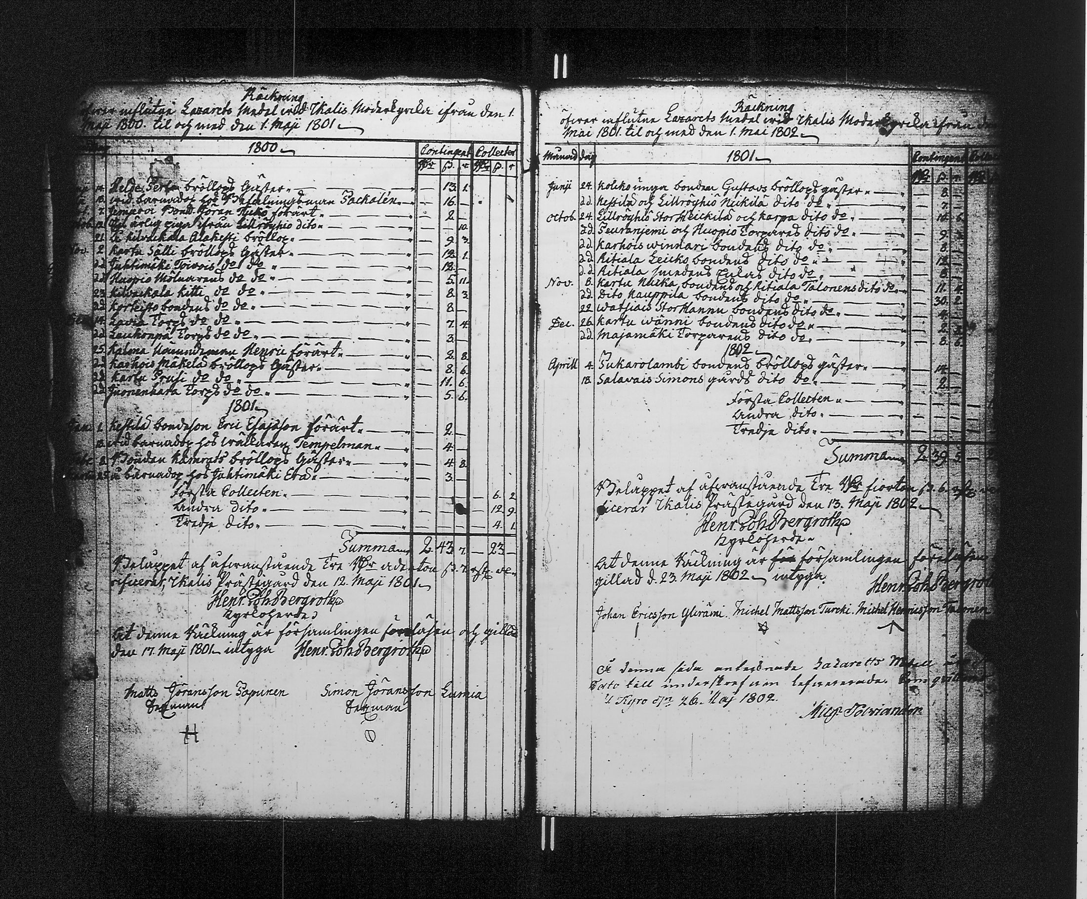 [ ../kirjat/Kirkonkirjat/ikaalinen/tilit_1754-1824_jk784/kuvat/73.jpg ]