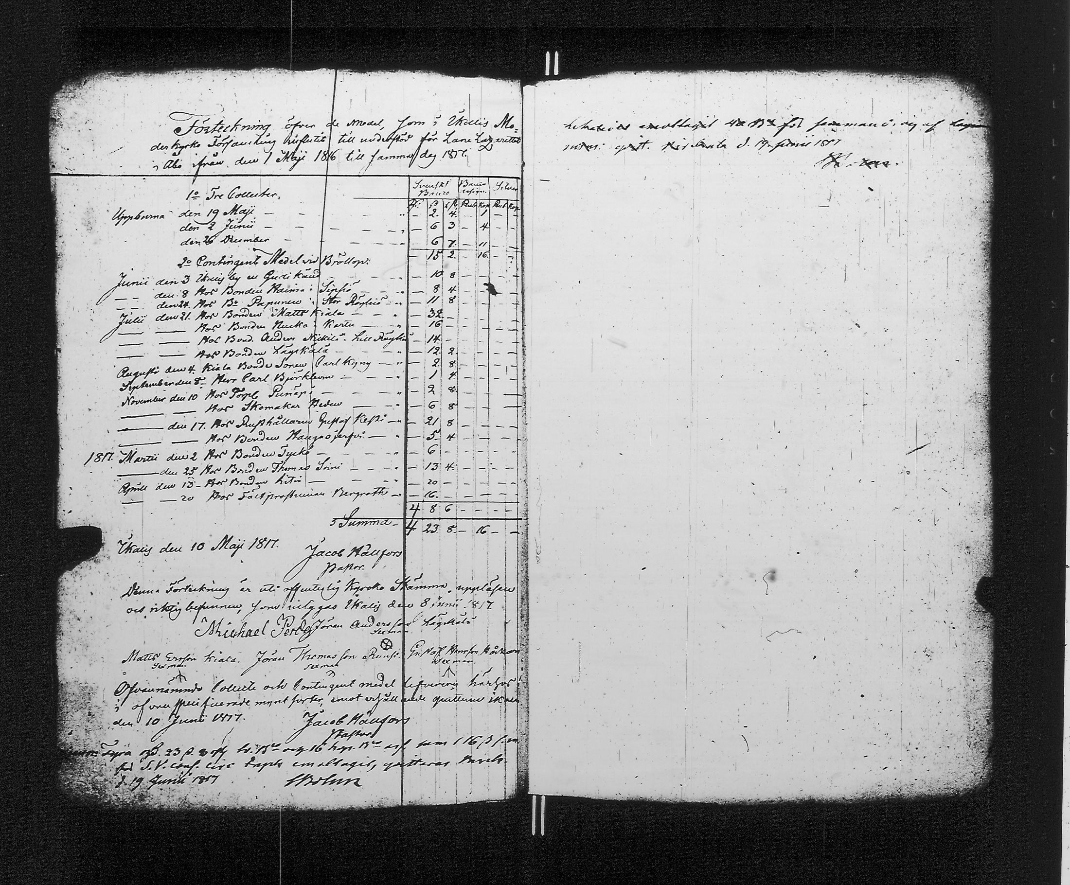 [ ../kirjat/Kirkonkirjat/ikaalinen/tilit_1754-1824_jk784/kuvat/82.jpg ]