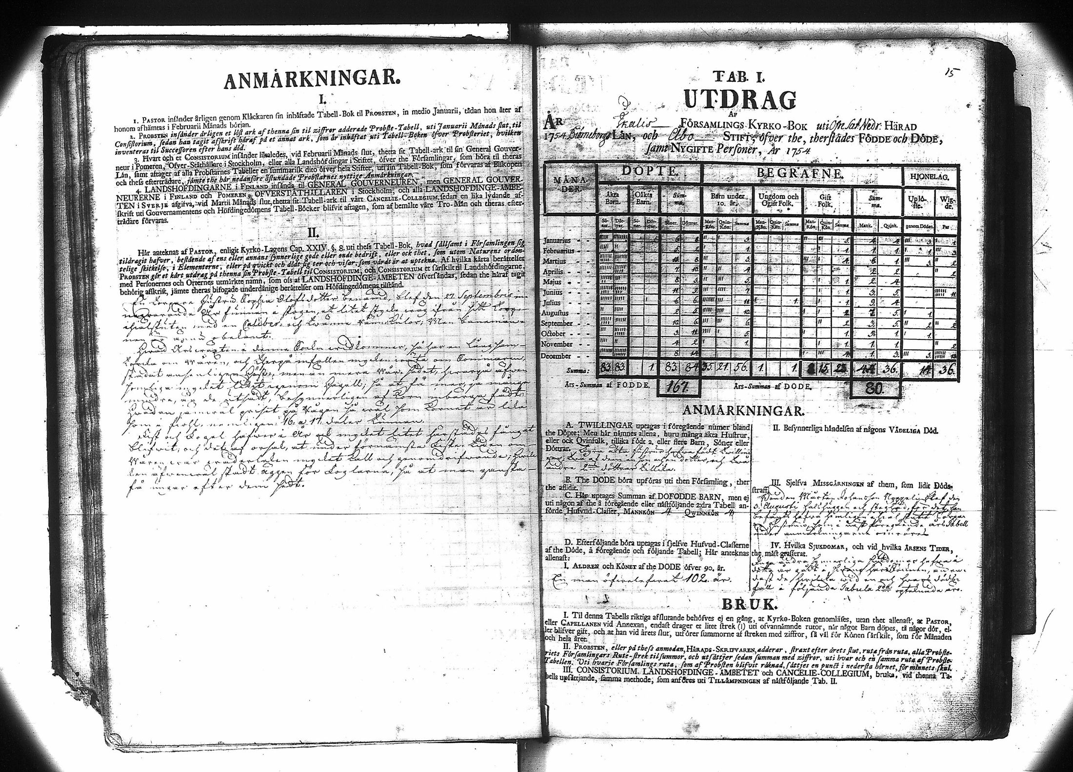 [ ../kirjat/Kirkonkirjat/ikaalinen/vakilukutauluja_1749-1775_va104/kuvat/18.jpg ]