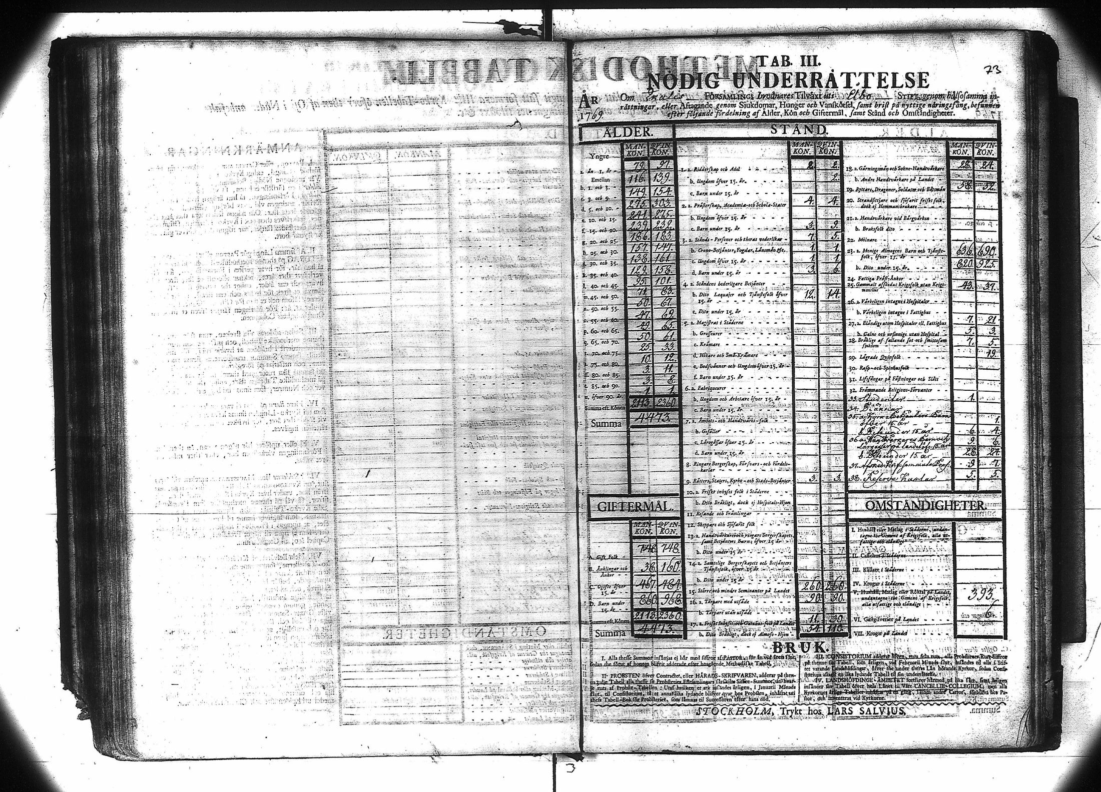 [ ../kirjat/Kirkonkirjat/ikaalinen/vakilukutauluja_1749-1775_va104/kuvat/76.jpg ]