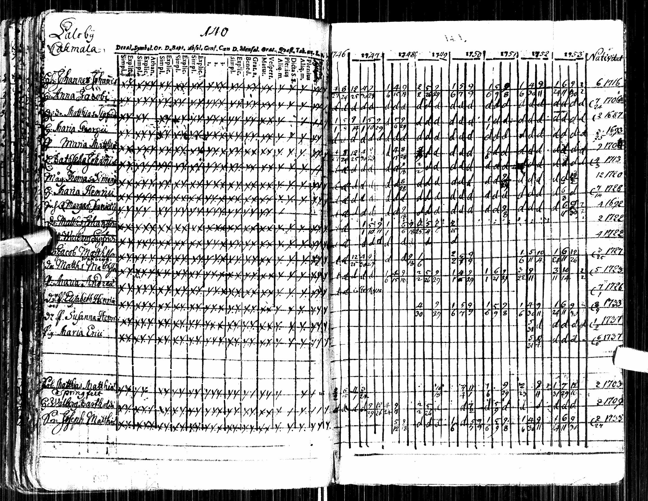 [ kuvat/150.jpg ]