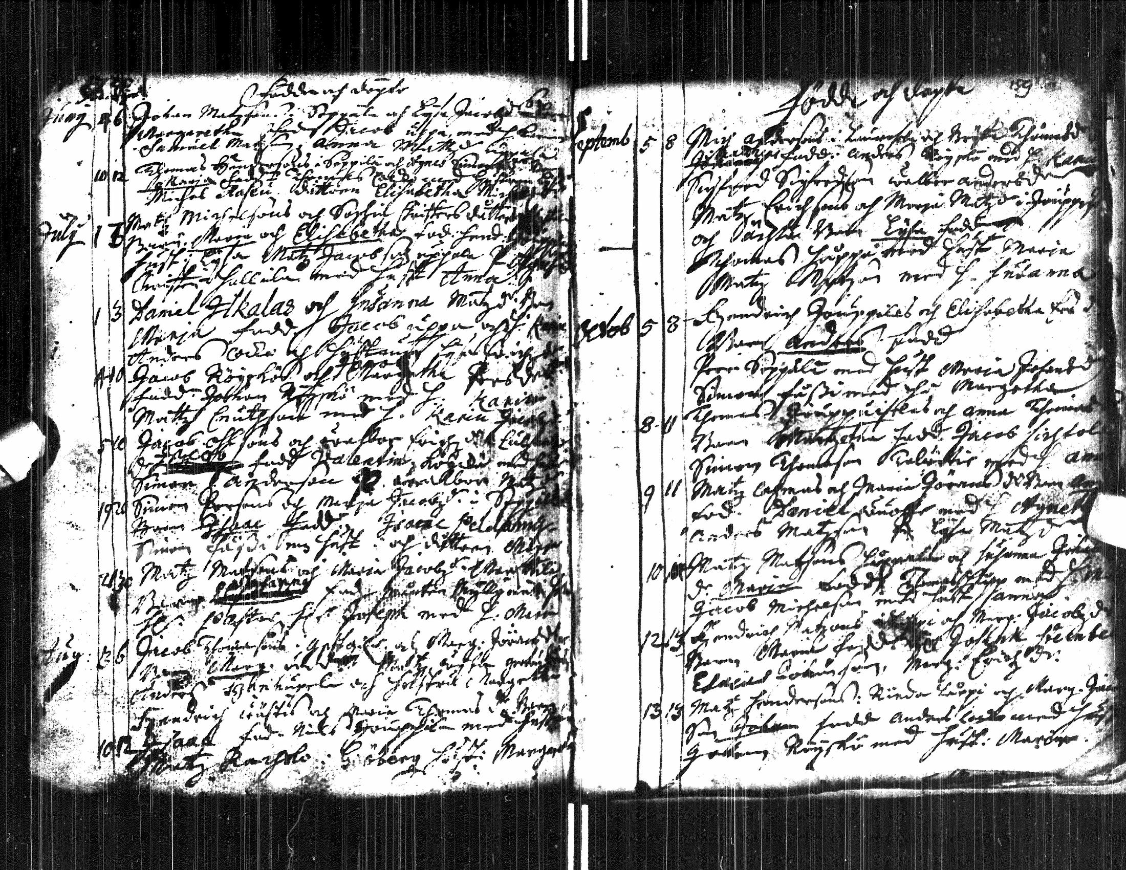 [ ../kirjat/Kirkonkirjat/ilmajoki/syntyneet-vihityt-kuolleet_1675-1725_ik415/kuvat/161.jpg ]