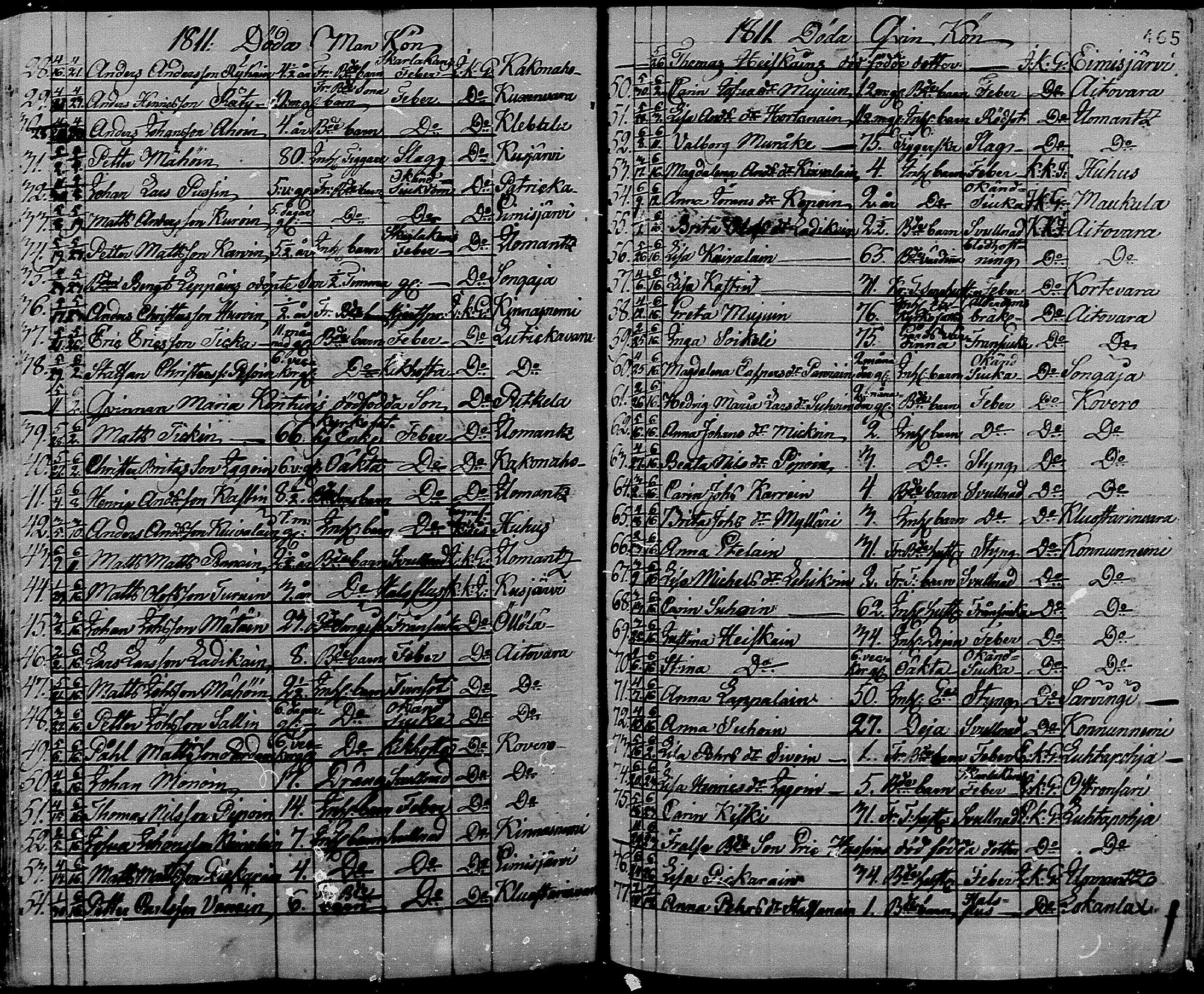 [ ../kirjat/Kirkonkirjat/ilomantsi/kuolleet_1790-1833_mko1258-1264/kuvat/90.jpg ]