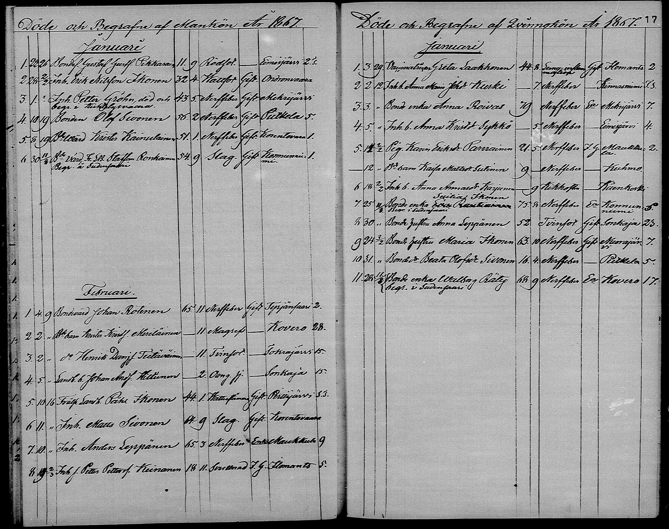 [ ../kirjat/Kirkonkirjat/ilomantsi/kuolleet_1865-1879_mko1270-1274/kuvat/17.jpg ]