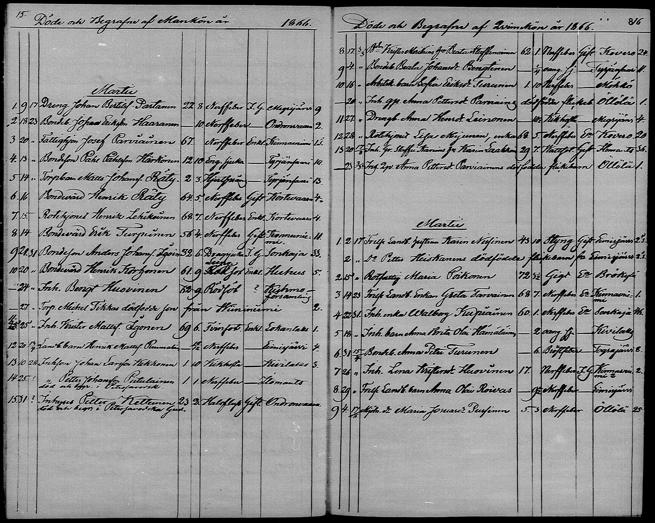 [ ../kirjat/Kirkonkirjat/ilomantsi/kuolleet_1865-1879_mko1270-1274/kuvat/8.jpg ]