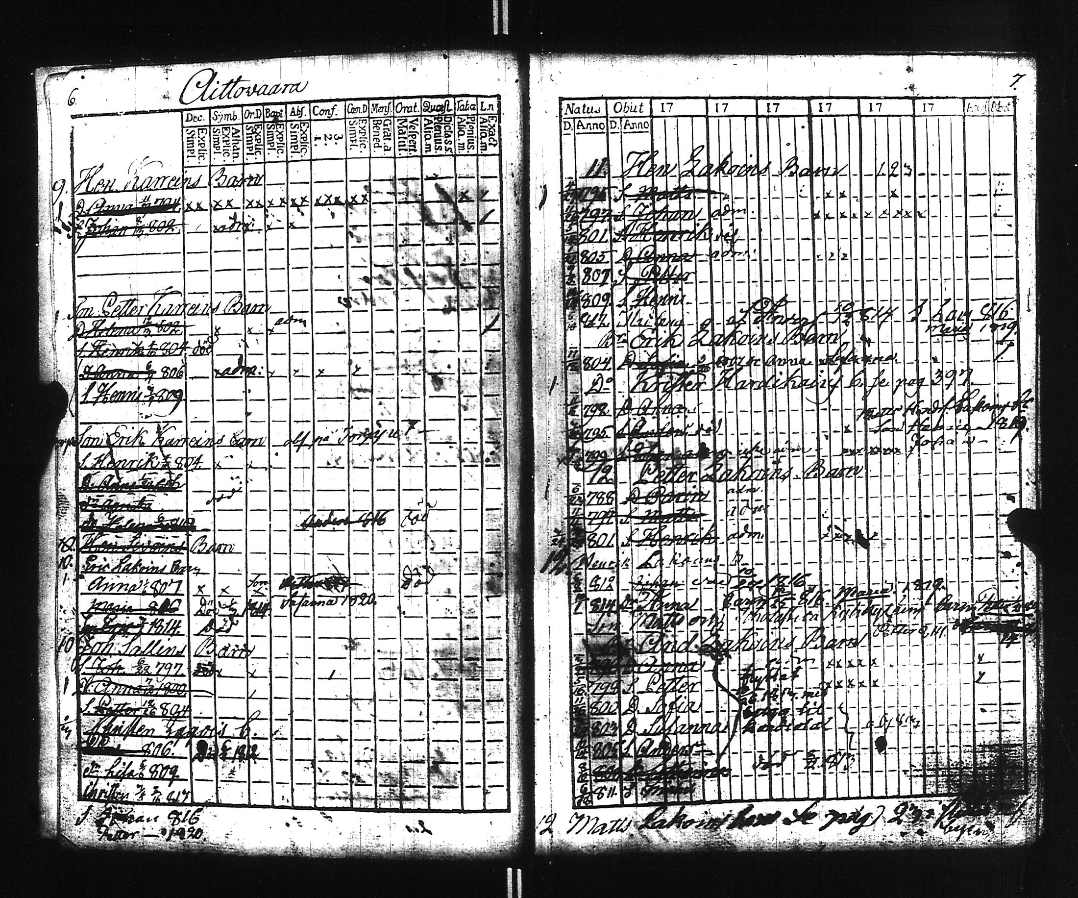 [ ../kirjat/Kirkonkirjat/ilomantsi/lastenkirja_1803-1824_uk863-864/kuvat/8.jpg ]