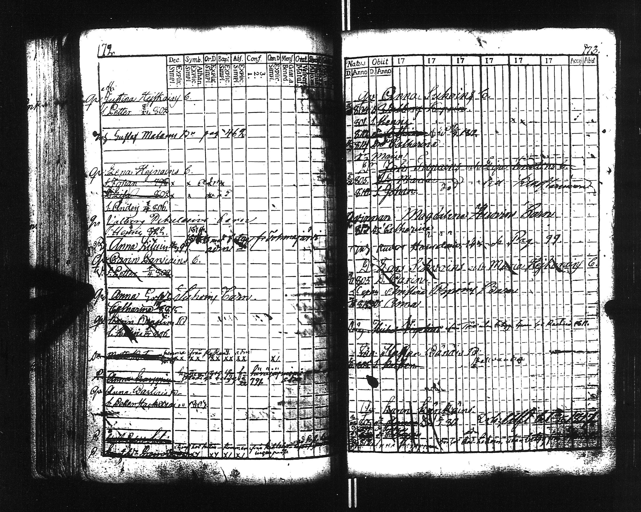 [ ../kirjat/Kirkonkirjat/ilomantsi/lastenkirja_1803-1824_uk863-864/kuvat/91.jpg ]